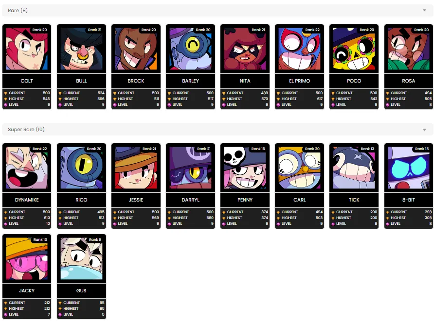 Buy Brawl Stars / 64 Brawlers / 6 Legends / Meg / Amber / Chester