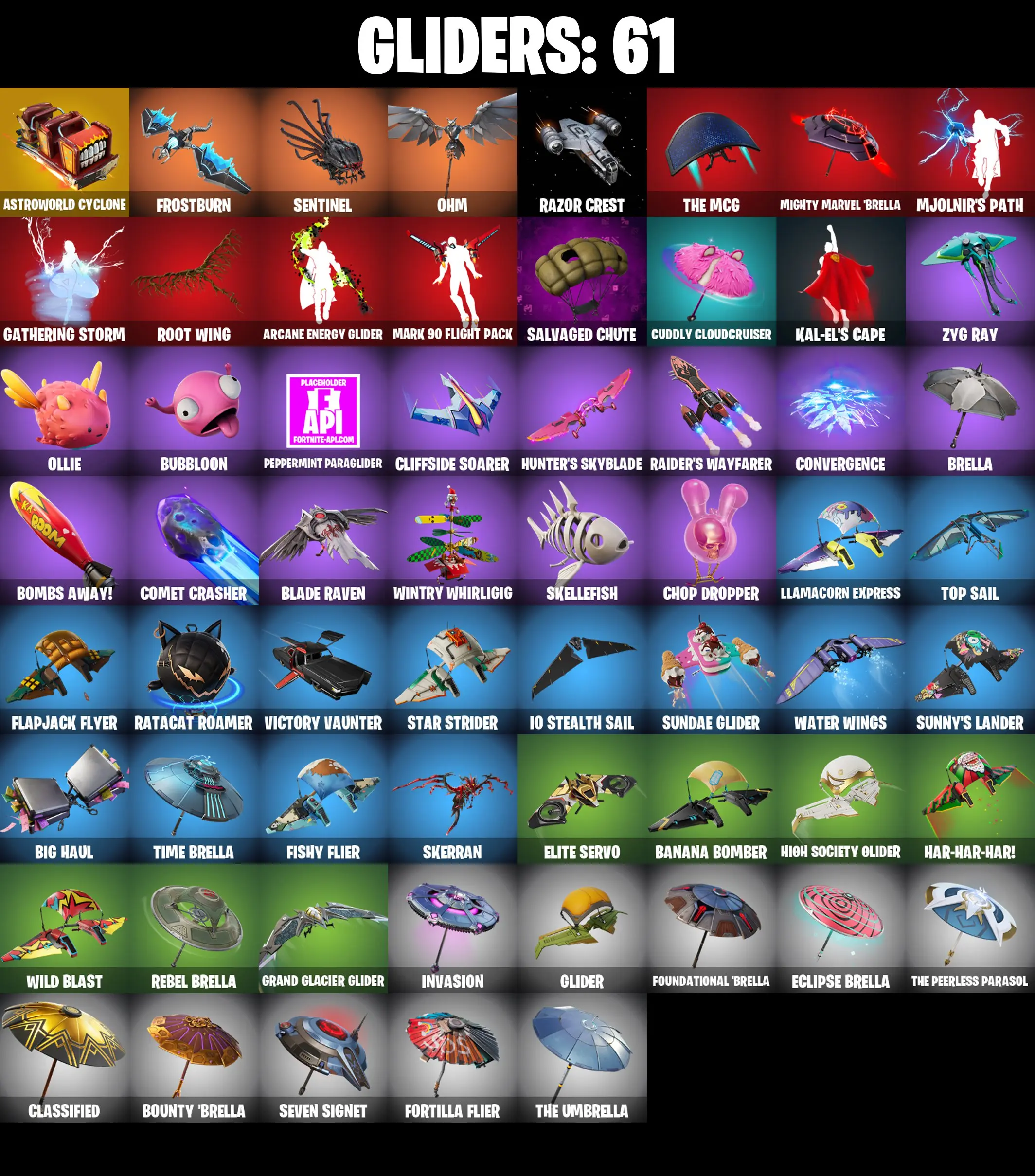 Buy ⭐[PC/PSN/XBOX/NINTENDO/MOBILE] 55 SKINS | MIDAS | DYNAMO DANCER ...