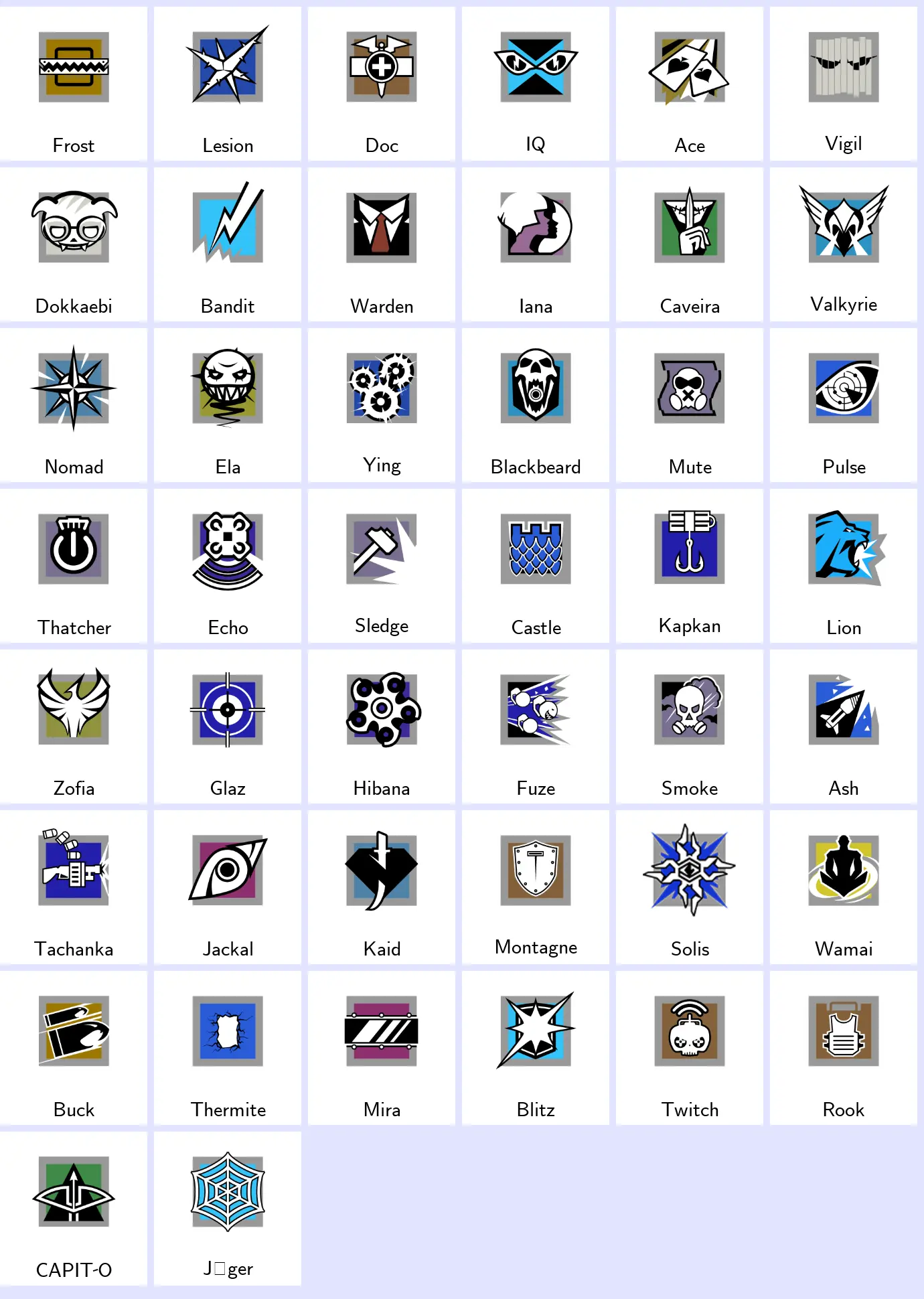 Buy [PSN/PC] | Uplay Account| Game not Purchased | Level 146