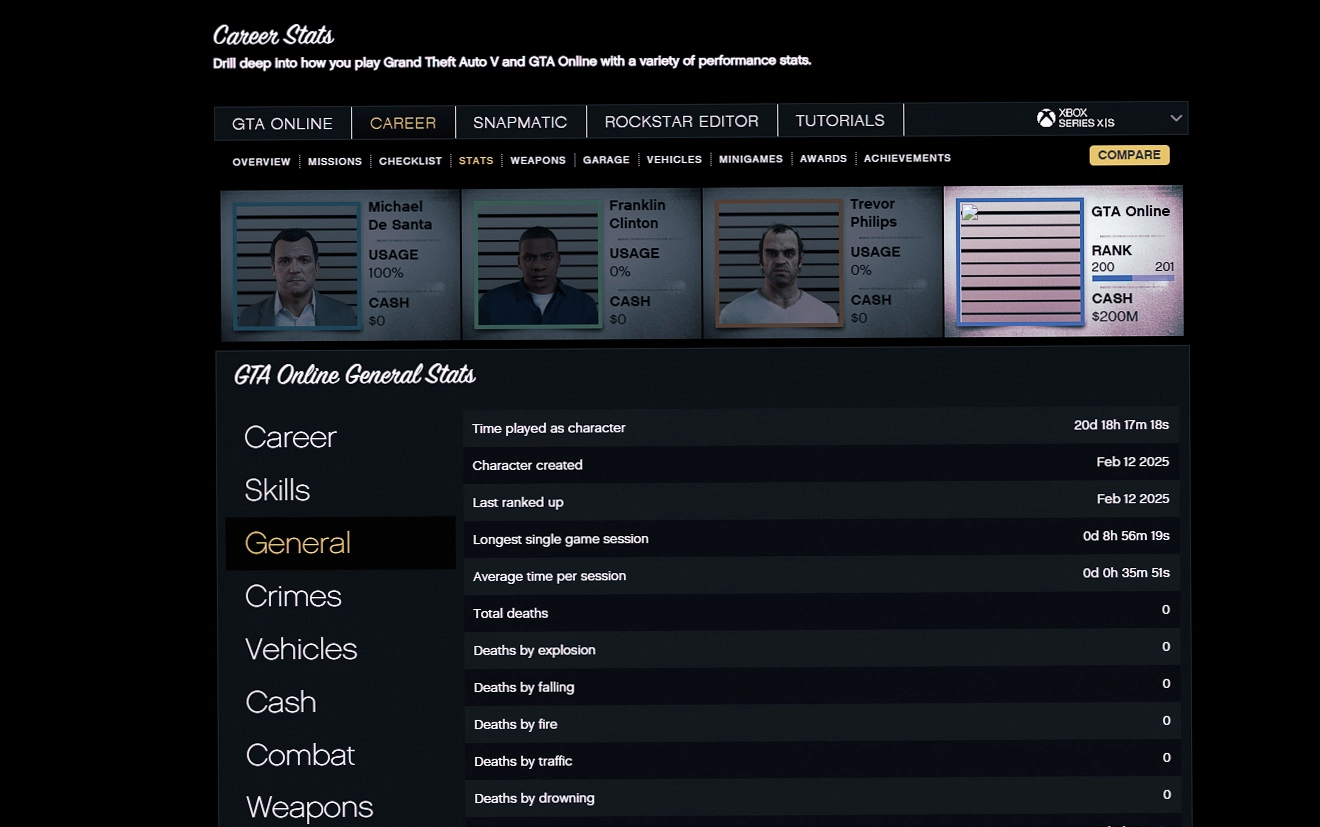 购买 🔥 Xbox Series X/S 🔥 1.01 Billion Total ( Cash + casino + Cars )⭐ 200 ...