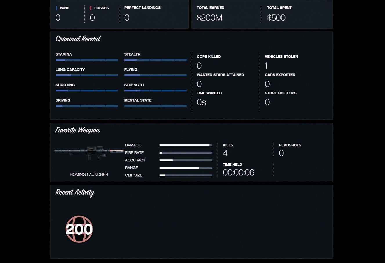 Achetez 🔥 Xbox Series X/S 🔥 1.01 Billion Total ( Cash + casino + Cars ...