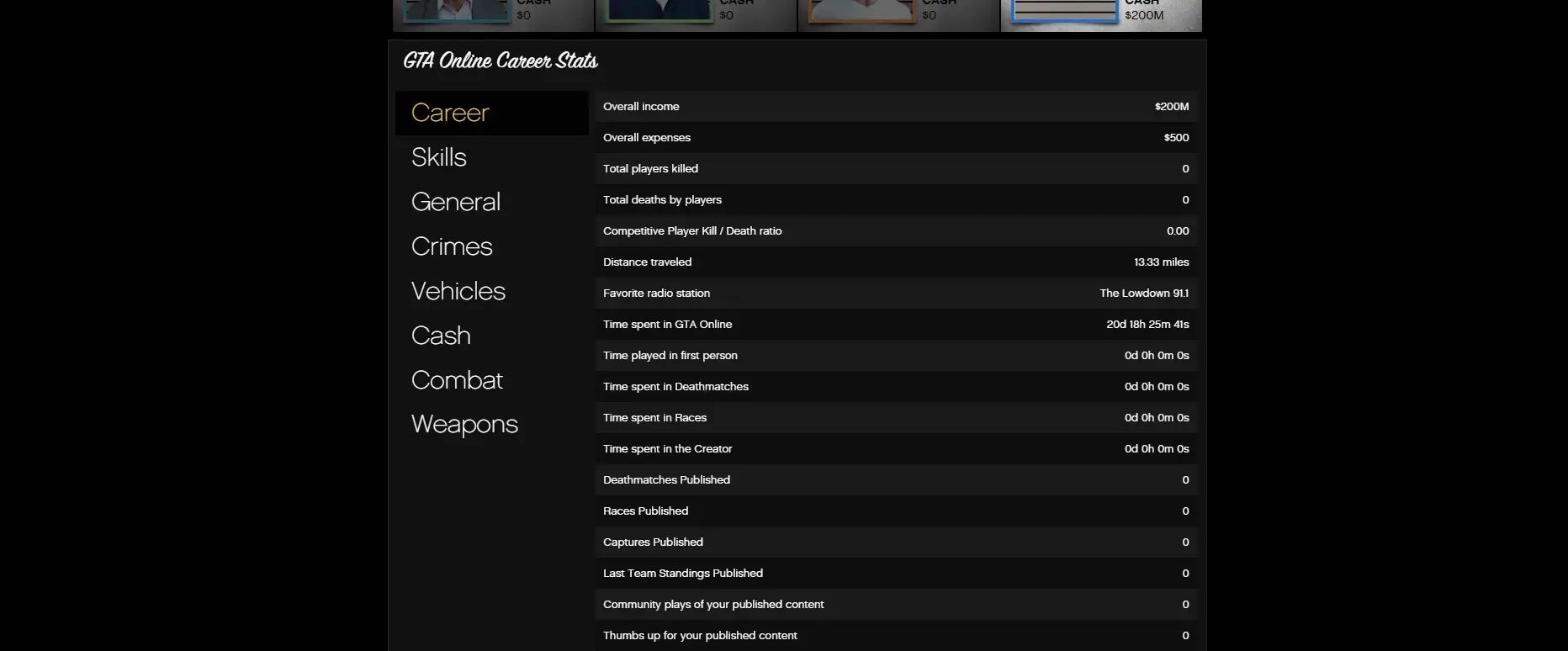 Buy 🐦 PS5 🐦 1.02 Billion Total ( Cash + casino + Cars )⭐ 200 Million ...