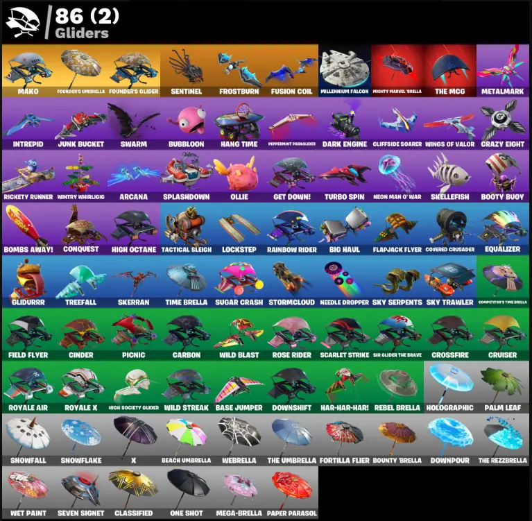 Buy (PC PSN XBOX) 95 SKINS / SPARKLE SPECIALIST / FA / STW / FLOSS ...