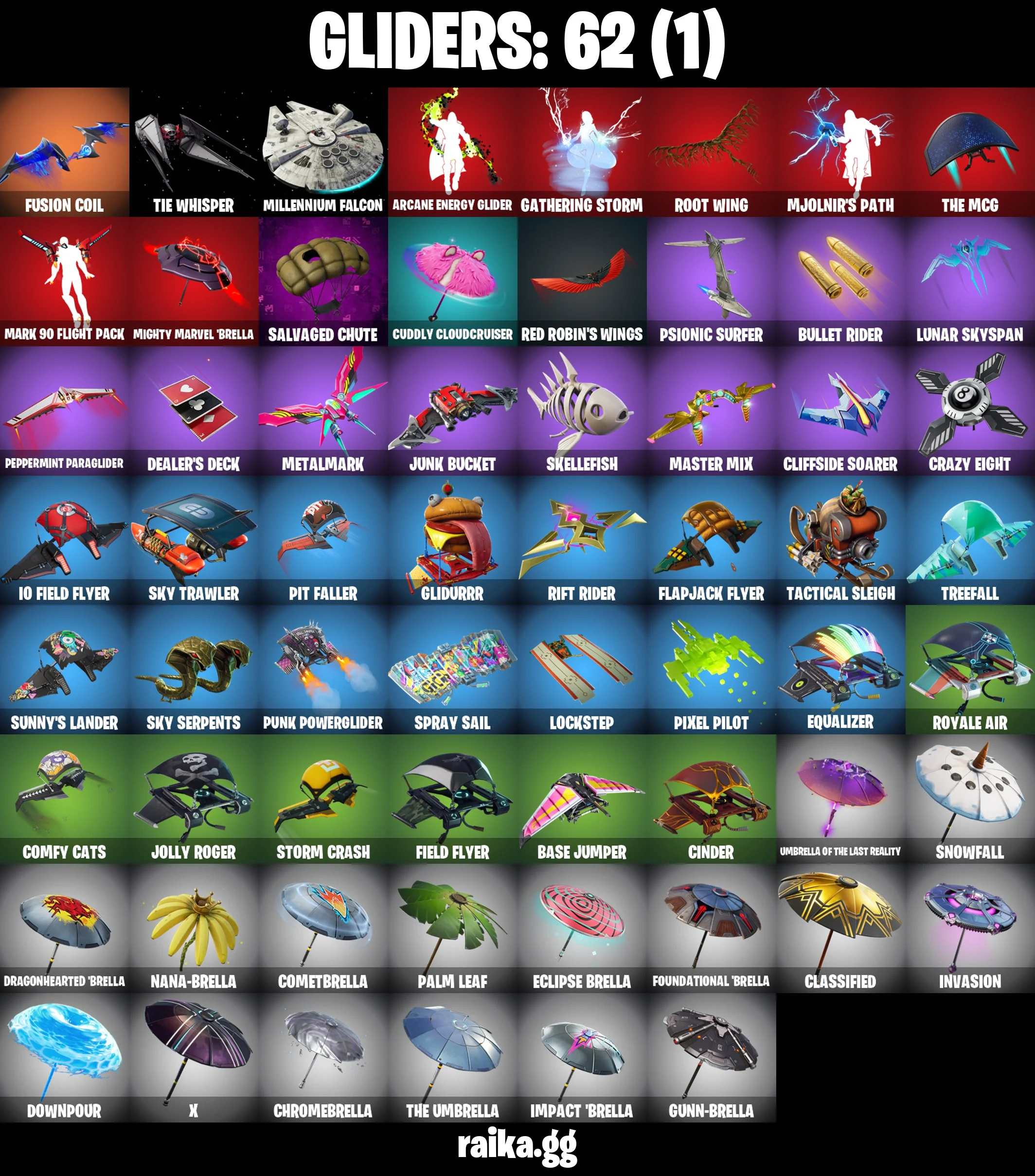 Buy ⭐ (PSN/XBOX/PC) 42 SKINS ⚡ ZENITH (STAGE 4) 🎭 STAGE 4 🐆 LYNX (STAGE ...