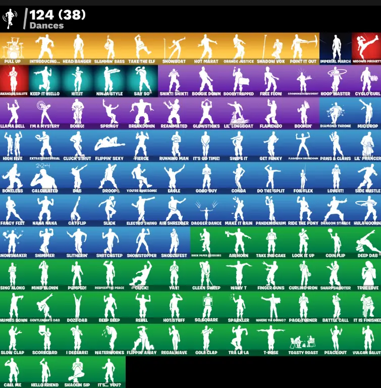 Buy (PC PSN XBOX) 121 SKINS / CHUN-LI / FA / OG STW / GOLD MIDAS ...