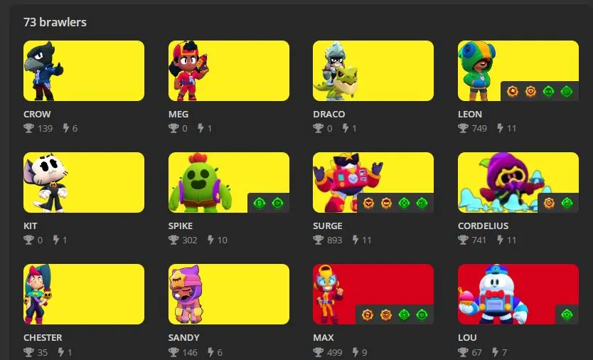 Buy Brawl Stars : 73 Brawlers : 10 Legends : CROW ; MEG ; DRACO 