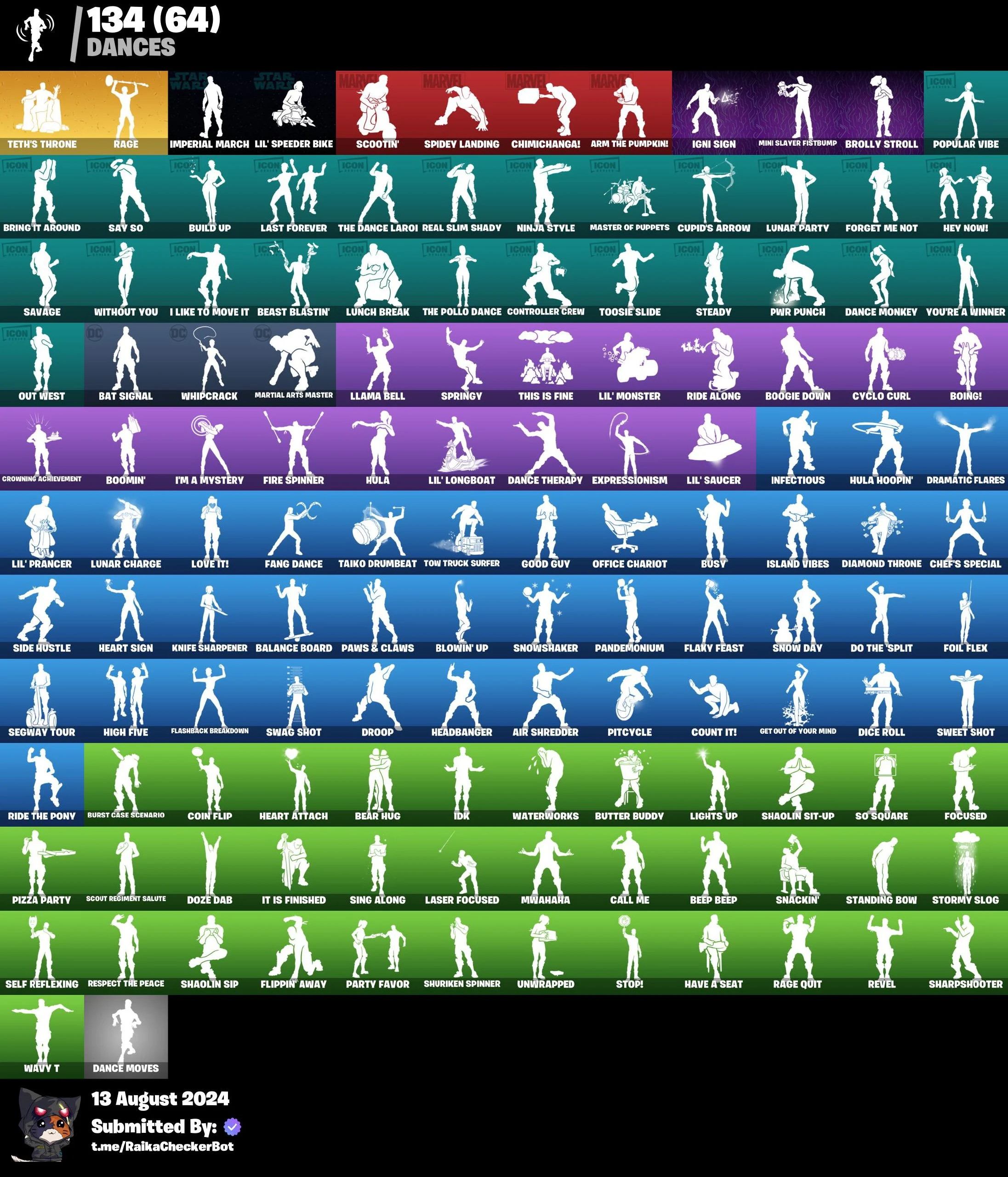 Compra PC\PSN\SWITCH💎148 Skins💎Og Stw💎John WIck💎Malice💎Rap Boy💎Slim