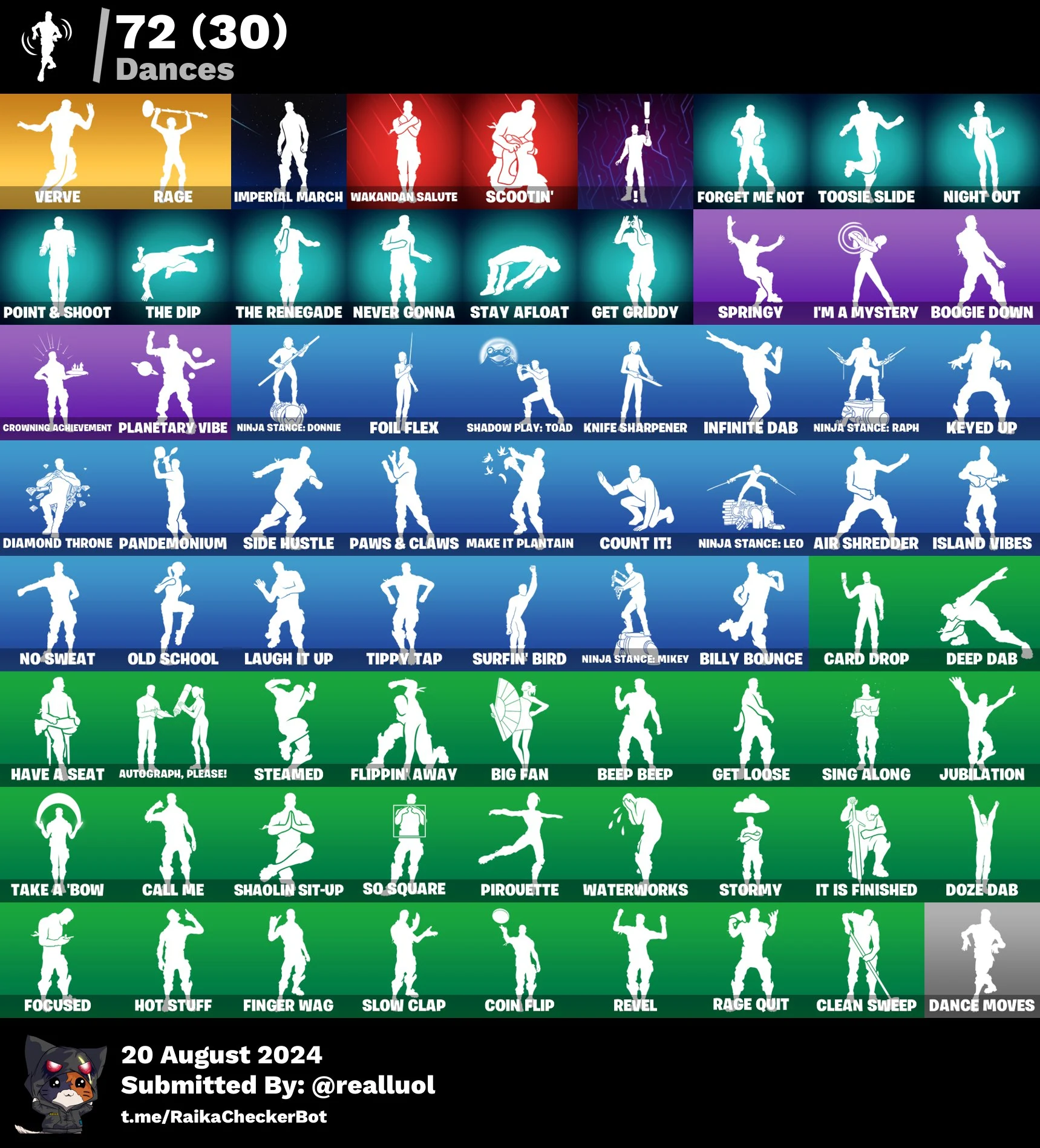 Compra 💠[PC] 55 SKINS ⸱ Peter Griffin ⸱ Ninja ⸱ Valeria ⸱ Power Chord