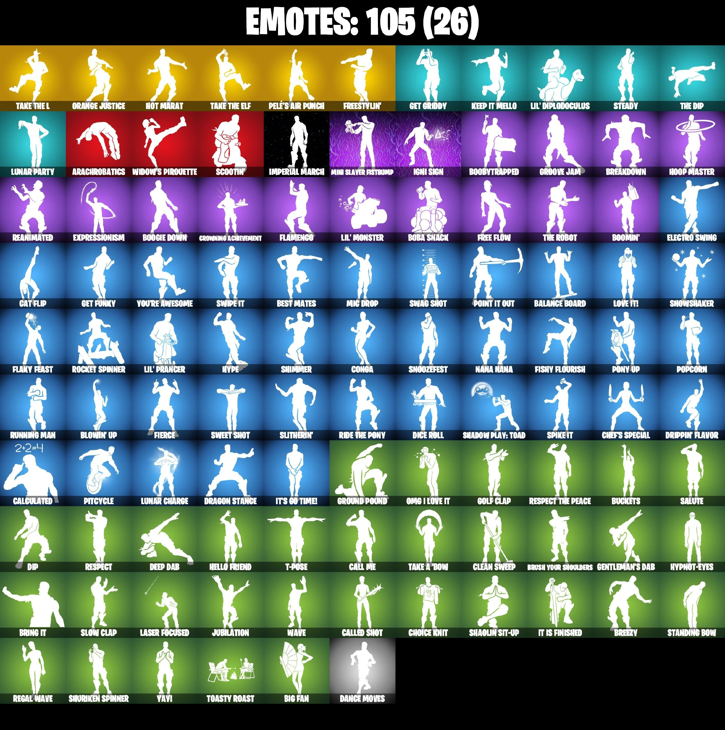 ❤️ 130 SKINS ❤️ TAKE THE L ❤️ THE REAPER ❤️ TRAILBLAZER ❤️ FREESTYLIN ❤️ ELITE AGENT ❤️ OG STW FOUNDERS ❤️ HAVOC ❤️ SUB COMMANDER ❤️ JOLTARA ❤️ OMEGA ❤️ MANDALORIAN ❤️ MINA PARK ❤️ SPIDER-GWEN ❤️ DART 4