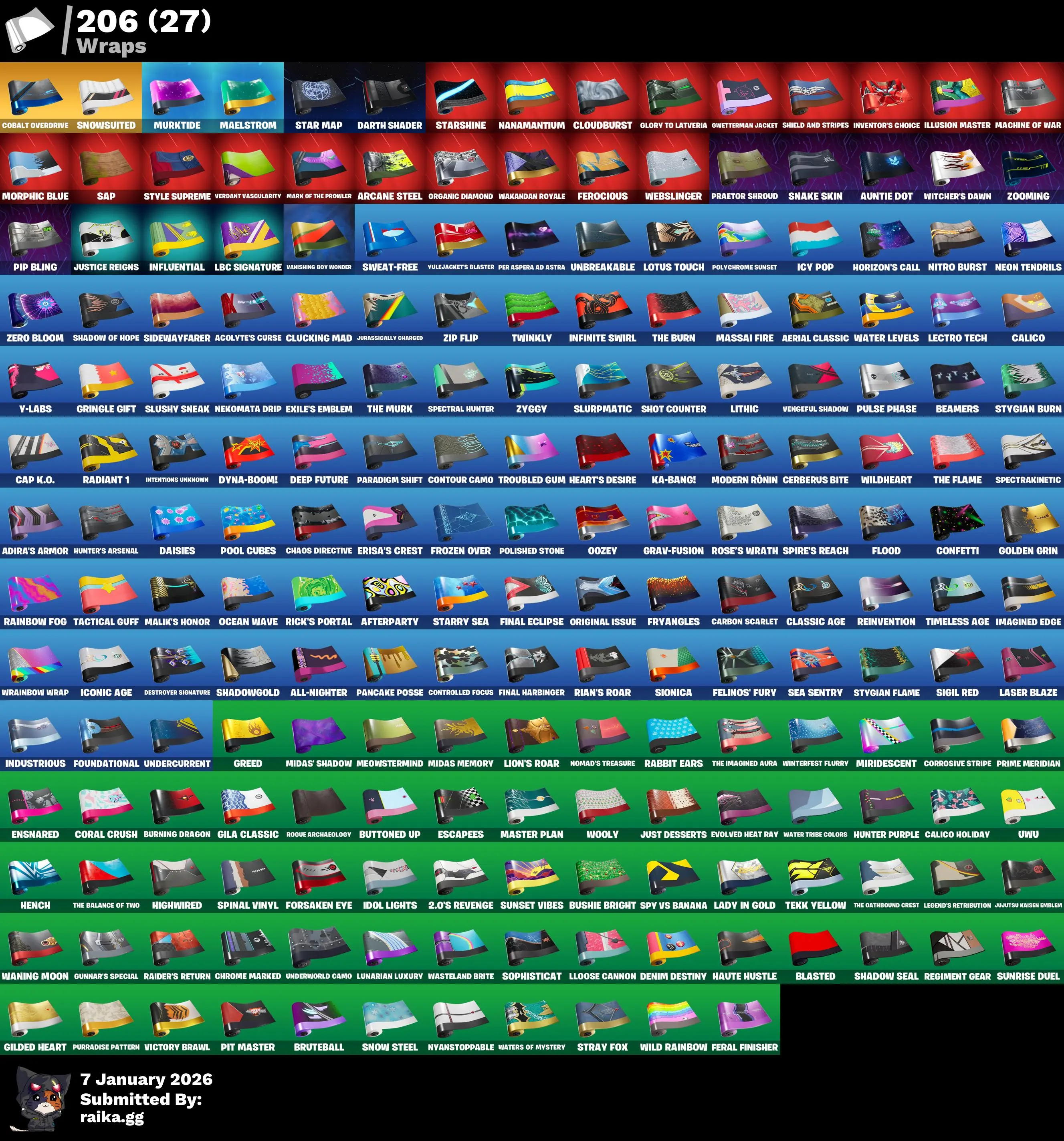 30% OFF🎅191 SKINS🪐GOLD BRUTUS🥀GOLD MIDAS🕸SULTURA🍁CLOUD STRIKER🍀FIXER👾GEAR SPECIALIST MAYA🧌SNAP | KYMERA☄FADE☠THE CUBE QUEEN🦚250 VB
#f158 7