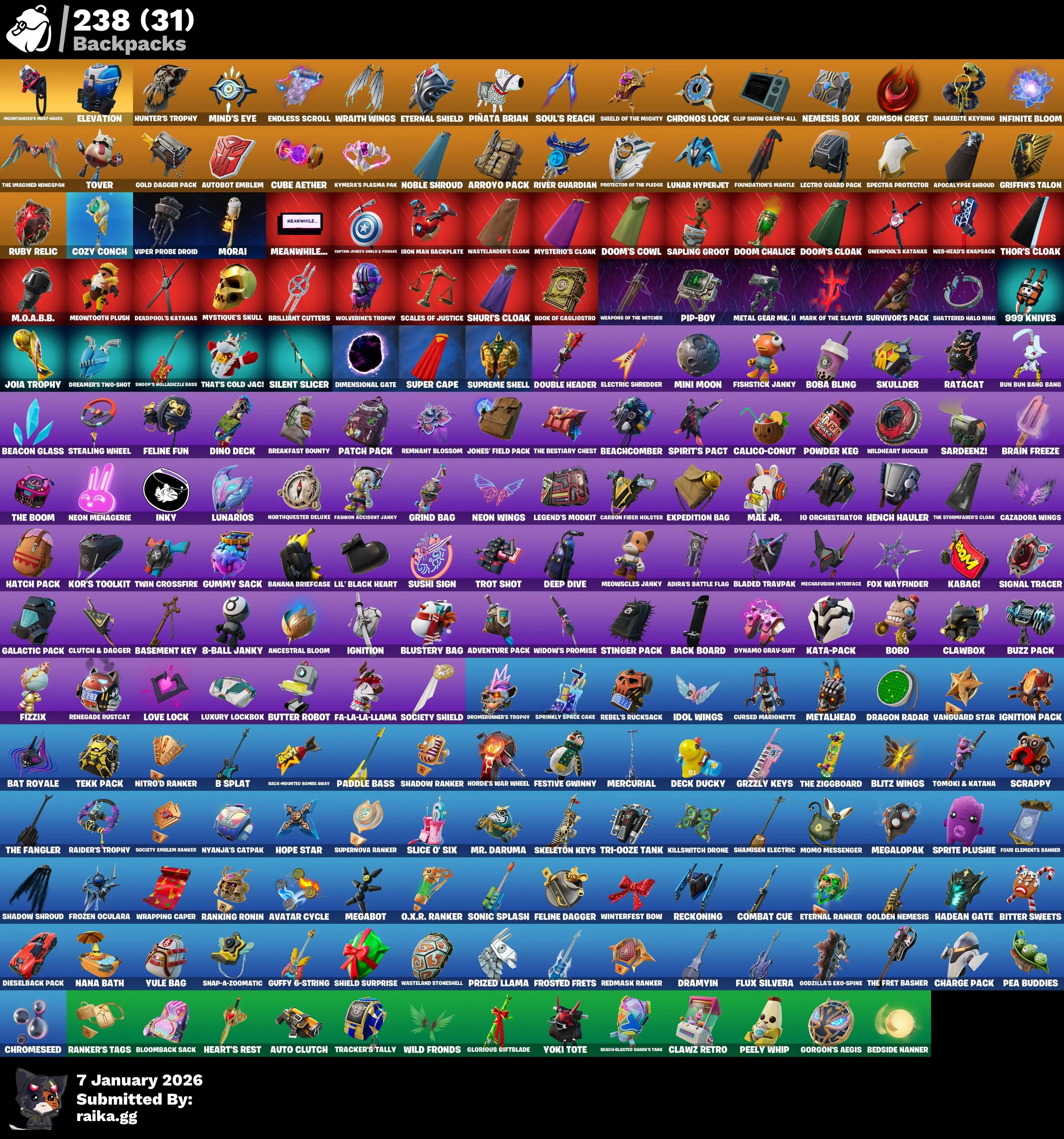 30% OFF🎅191 SKINS🪐GOLD BRUTUS🥀GOLD MIDAS🕸SULTURA🍁CLOUD STRIKER🍀FIXER👾GEAR SPECIALIST MAYA🧌SNAP | KYMERA☄FADE☠THE CUBE QUEEN🦚250 VB
#f158 2