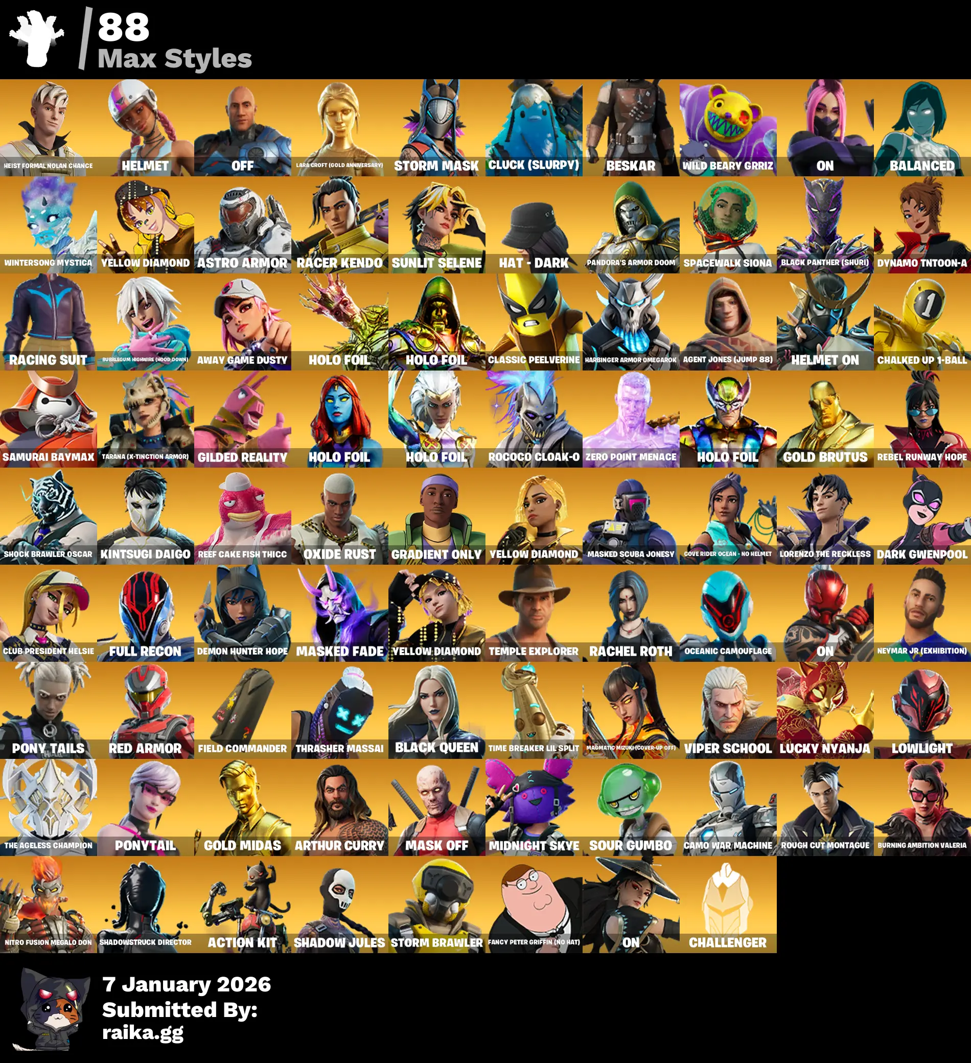 30% OFF🎅191 SKINS🪐GOLD BRUTUS🥀GOLD MIDAS🕸SULTURA🍁CLOUD STRIKER🍀FIXER👾GEAR SPECIALIST MAYA🧌SNAP | KYMERA☄FADE☠THE CUBE QUEEN🦚250 VB
#f158 6