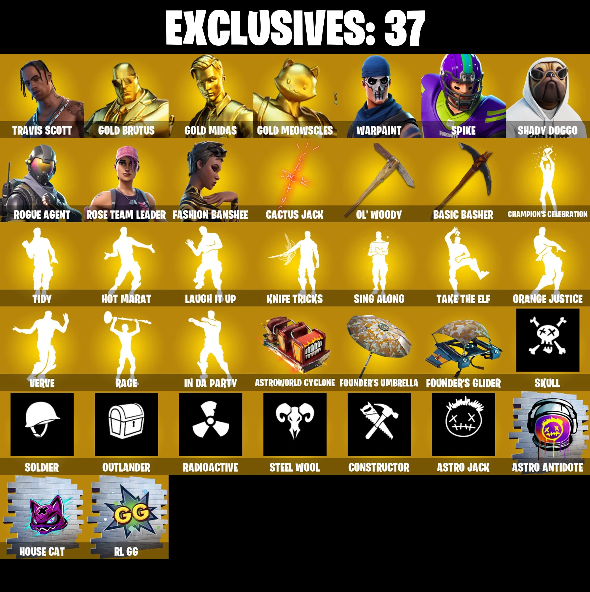 🌸 [247 SKINS] 🌸 Renegade Raider 🌸 Travis Scott 🌸 Gold Brutus 🌸 Gold Midas 🌸 Gold Meowscles 🌸 Spike 🌸 Shady Doggo 🌸 Rogue Agent 🌸 900 V-Bucks 🌸 OG STW 🌸 (PC/PSN/XBOX)