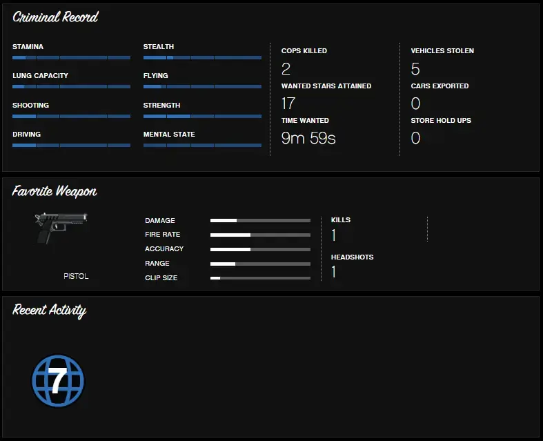 SOCIAL CLUB / ROCKSTAR / PC / LEGACY | $2.4M PURE CASH | RP level 7 | MALE | STORY MODE avaliable | Changable Email | HANDCRAFTED 2