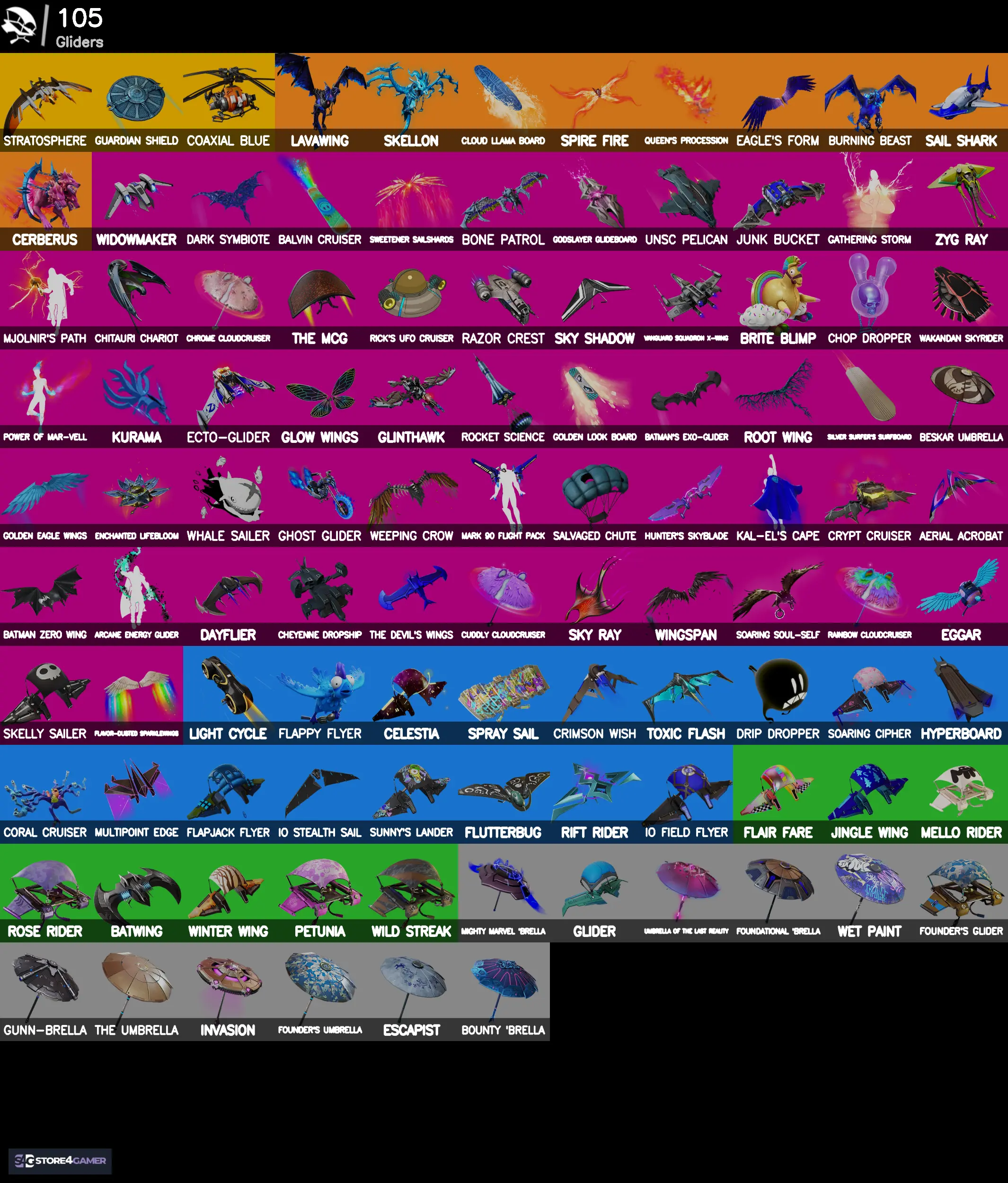 Buy [PC/XBOX] | 300 skins | OG STW | Leviathan Axe | Psycho Bandit 