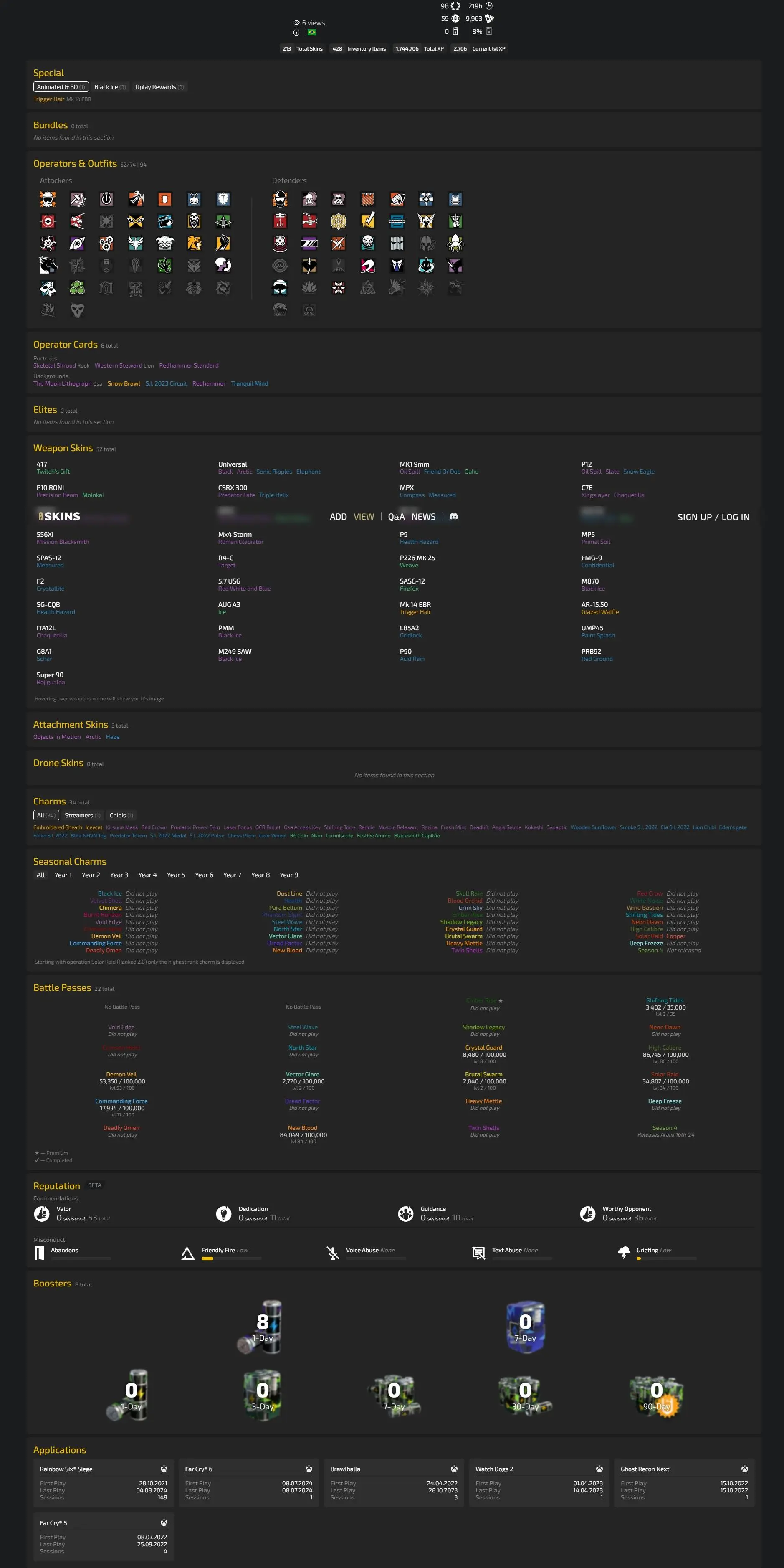 Compra 🎮 PSN [ Level 98 ] 3 Black Ice / 1 Animated 9963 Renown Full