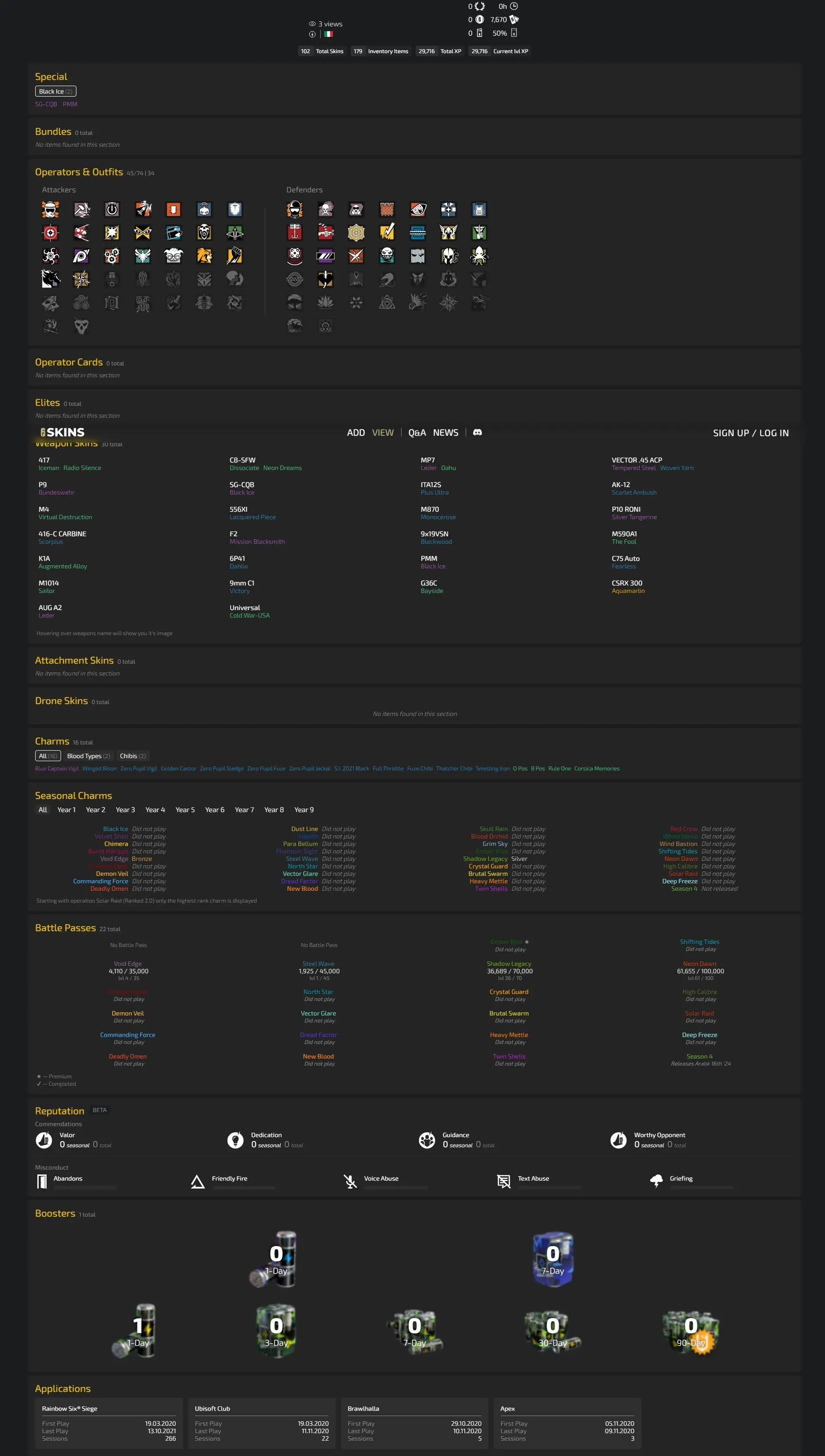 Compra 🎮 PSN [ Level 84 ] 2 Black Ice 7670 Renown Full Access por 21.