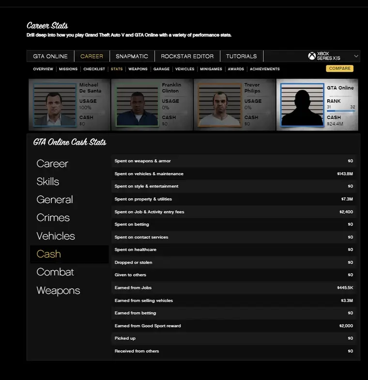 Acquista 💥 [XBOX SERIES] GTA 5 HighStakes Modded Account 💸🚗 100