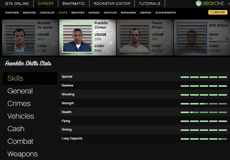 购买 🚀 [XBOX ONE] GTA 5 Modded Deluxe Account 💼🚗 99.7 Million & Super