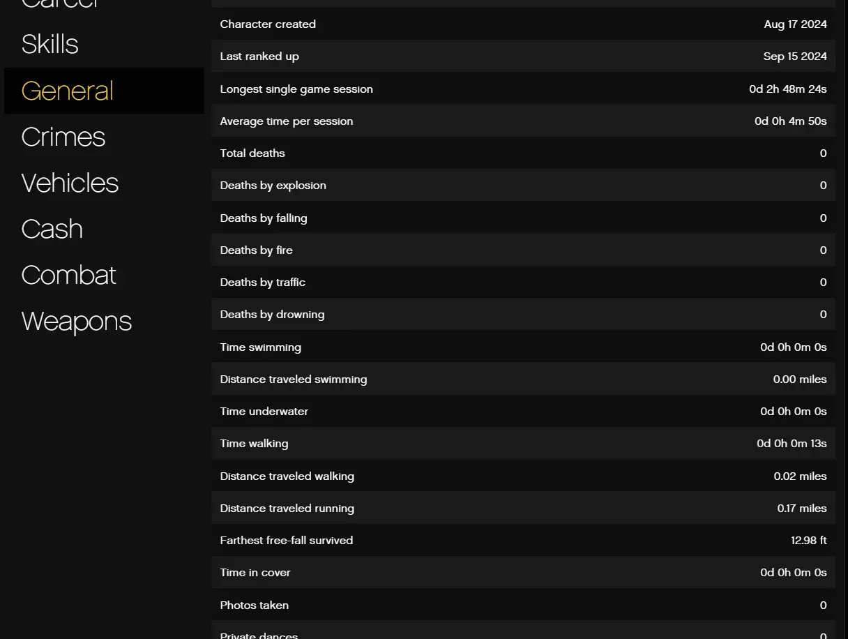 购买 🚨 [XBOX SERIES] 97 Million cash + Cars RP Rank 30 GTA 5