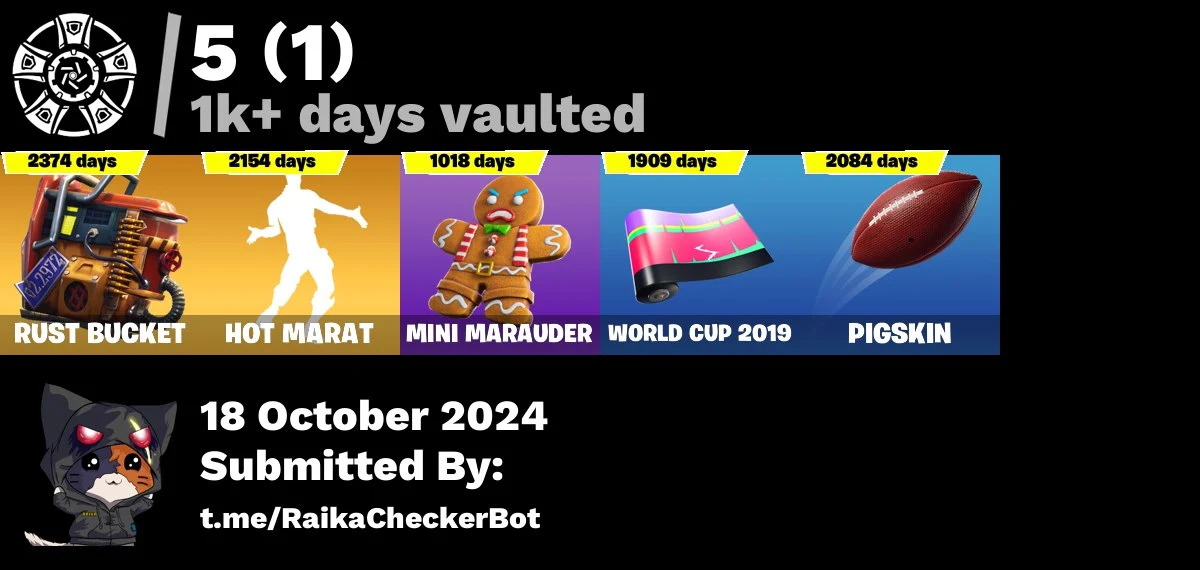 Kaufen Sie [PC/XBOX/PSN] ♨️ 103 SKINS ⭐️ OG STW THE REAPER ⭐️ ELITE