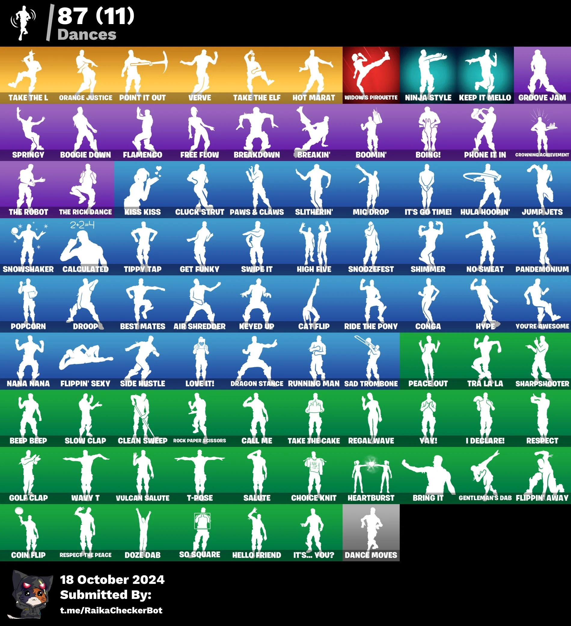 Kaufen Sie [PC/XBOX/PSN] ♨️ 103 SKINS ⭐️ OG STW THE REAPER ⭐️ ELITE