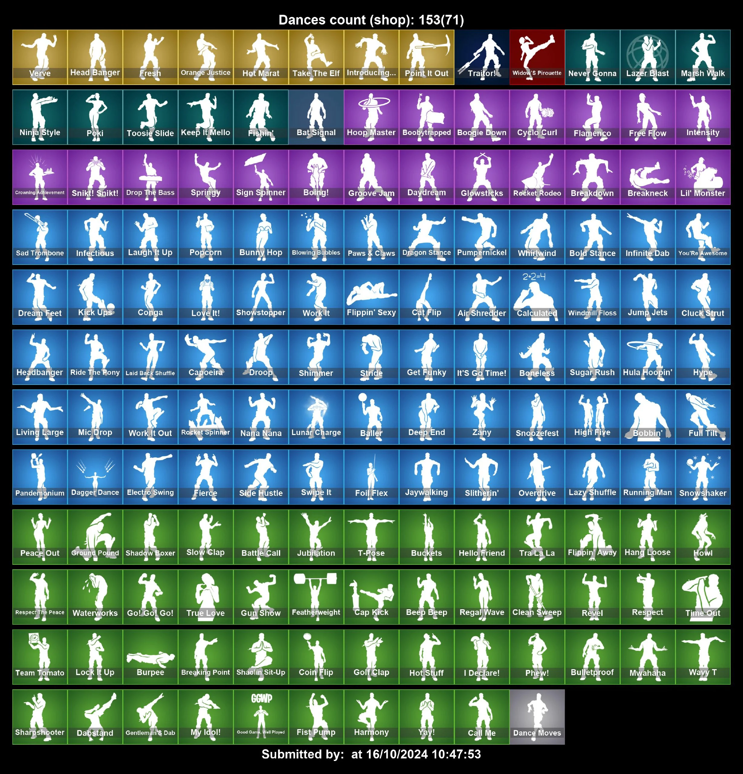 Buy 【155 SKINS】 (PC/XBOX) PSYCHO OG STW ROGUE AGENT GHOUL TROOPER