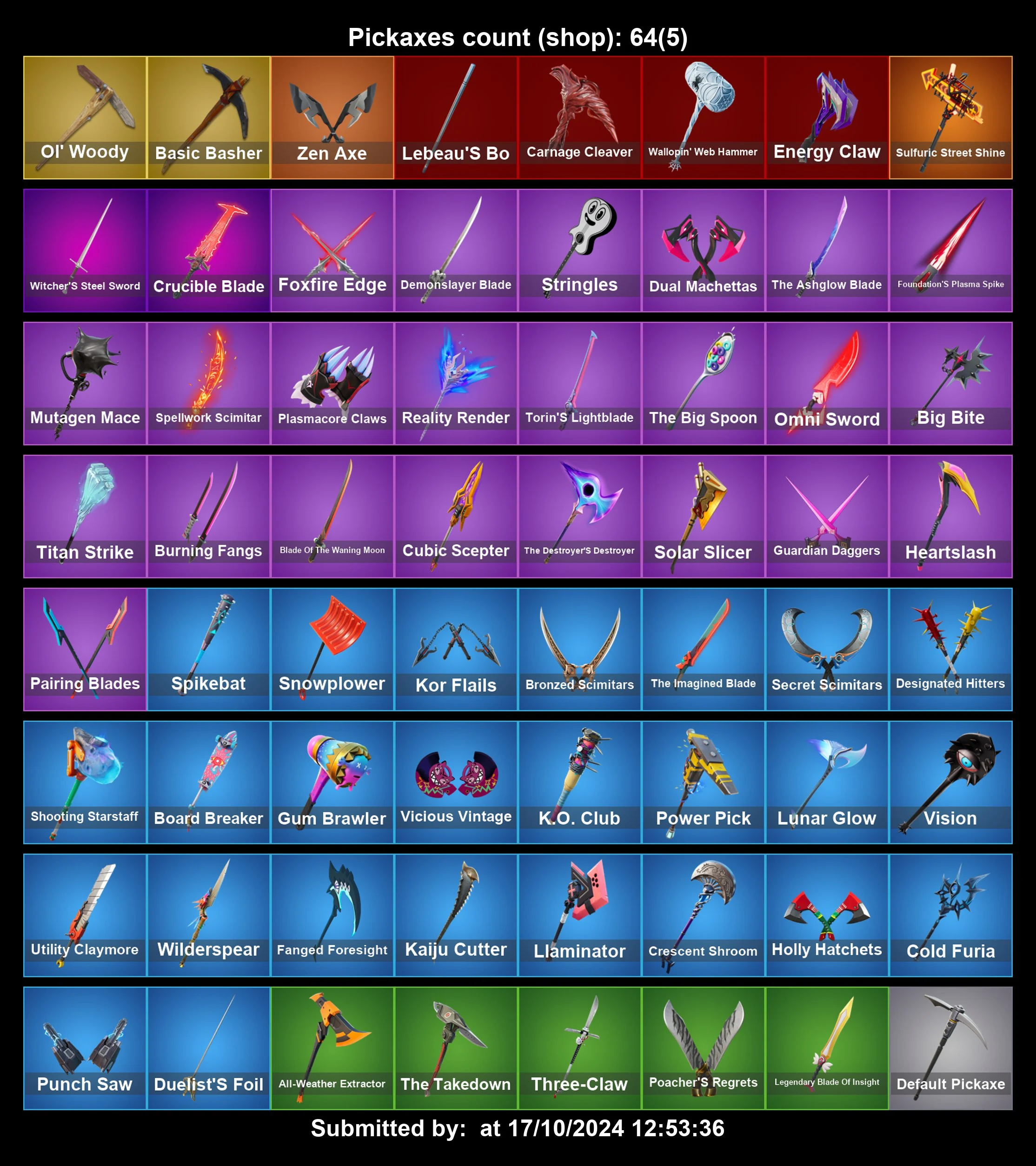 Buy 【59 SKINS】 (PC/PSN/XBOX) AURA SPIDERMAN GERALT OF RIVIA THE