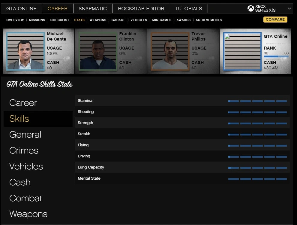 Achetez 🚗 [XBOX SERIES] 94 Million [Cash & Cars] RP Rank 30 GTA 5