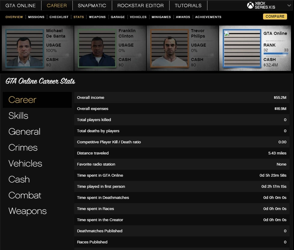 Achetez 🎮 [XBOX SERIES] RP 30 GTA 5 Modded Account 100 Million