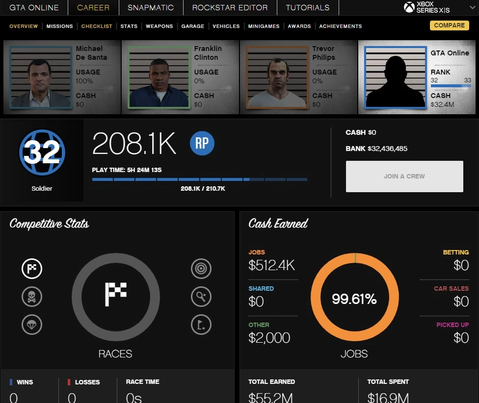 Achetez 🎮 [XBOX SERIES] RP 30 GTA 5 Modded Account 100 Million