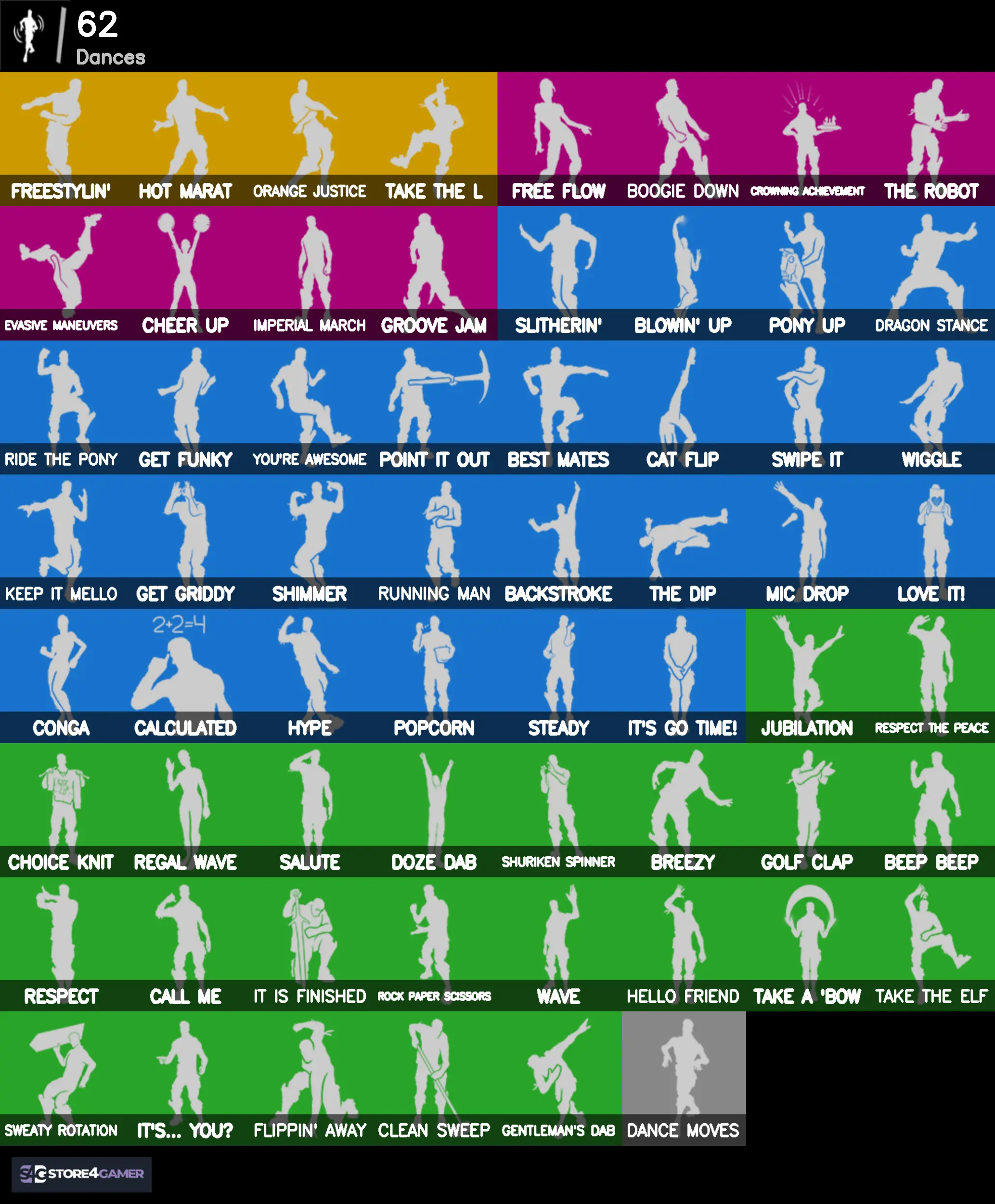 Buy [PC/PSN/XBOX] 63 skins OG STW Take The L The Reaper Elite