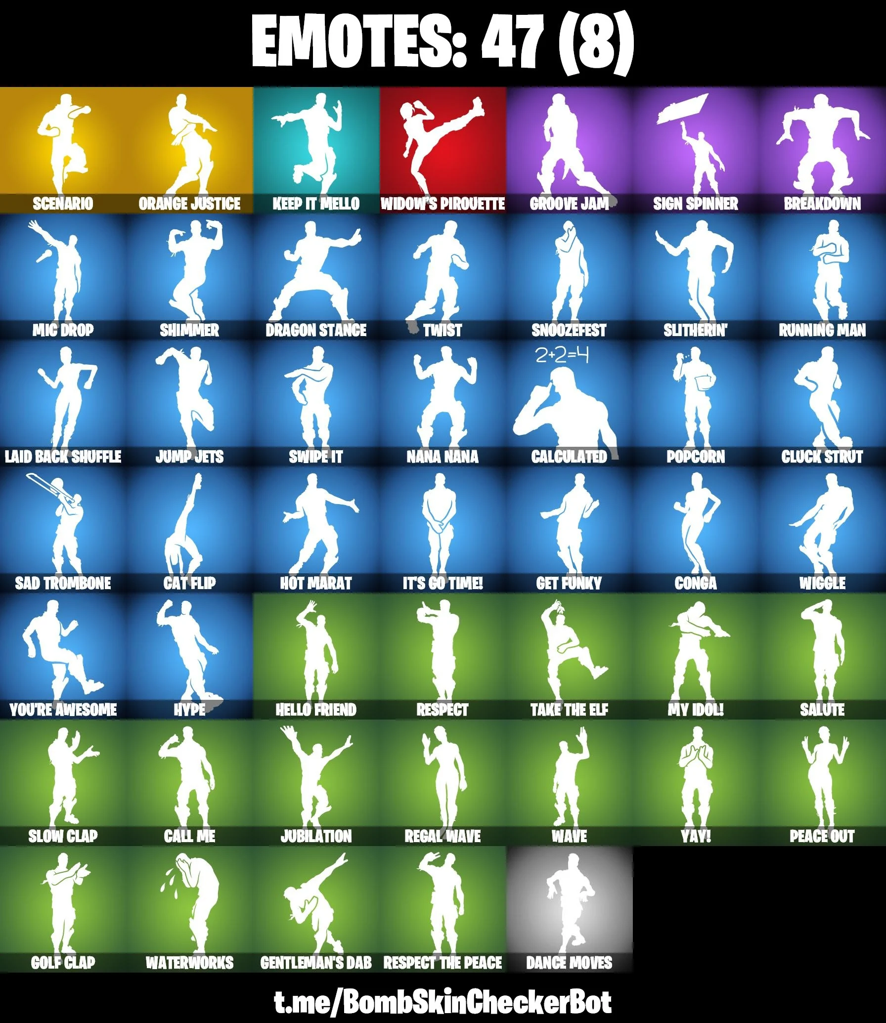 Buy 56 SKINS IKONIK SCENARIO DRIFT STAGE 5 RAGNAROK STAGE 6