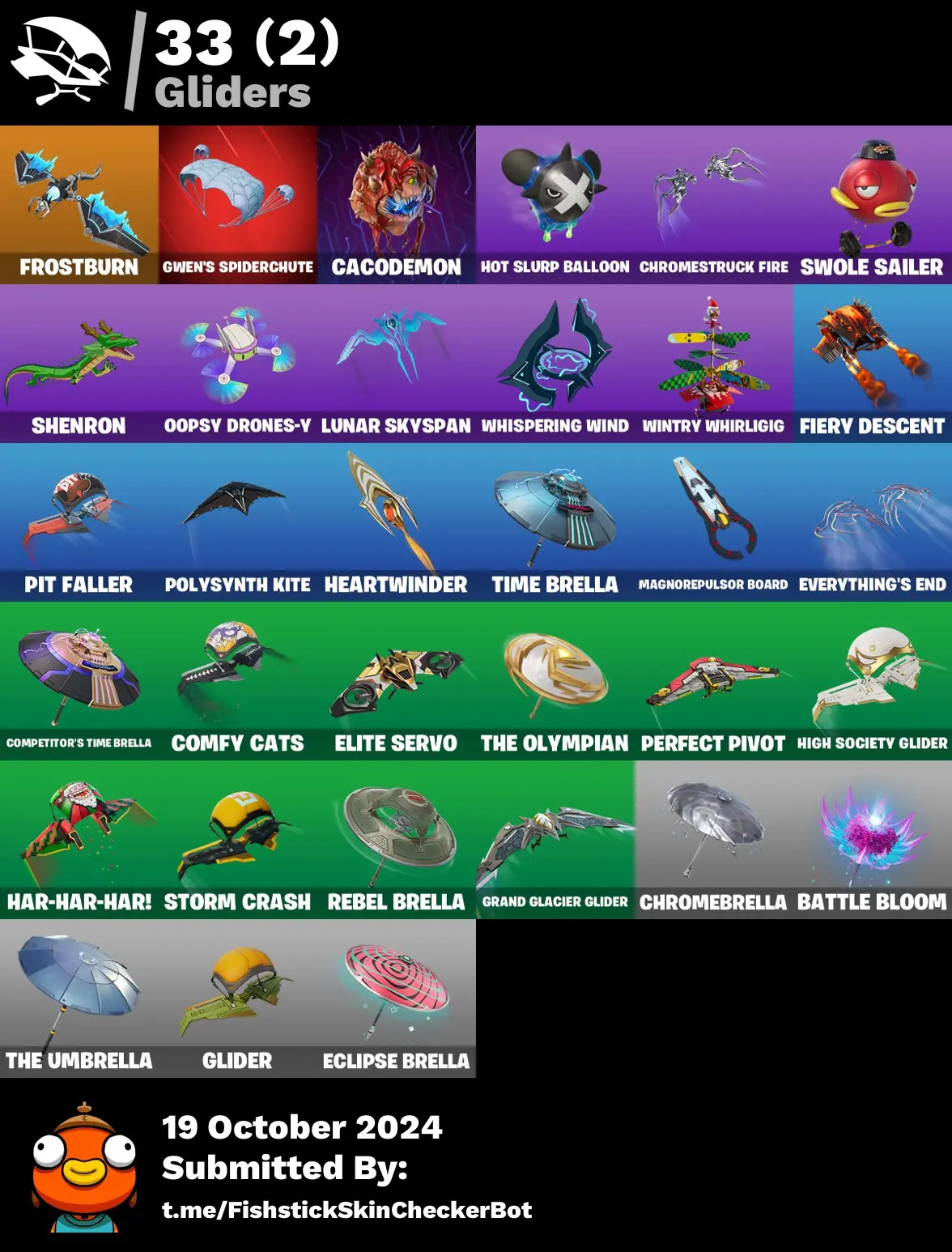 Buy 🎮 [PC/XBOX/SWITCH] 🌟 20 skins Level 693 200 Vbucks Paradigm