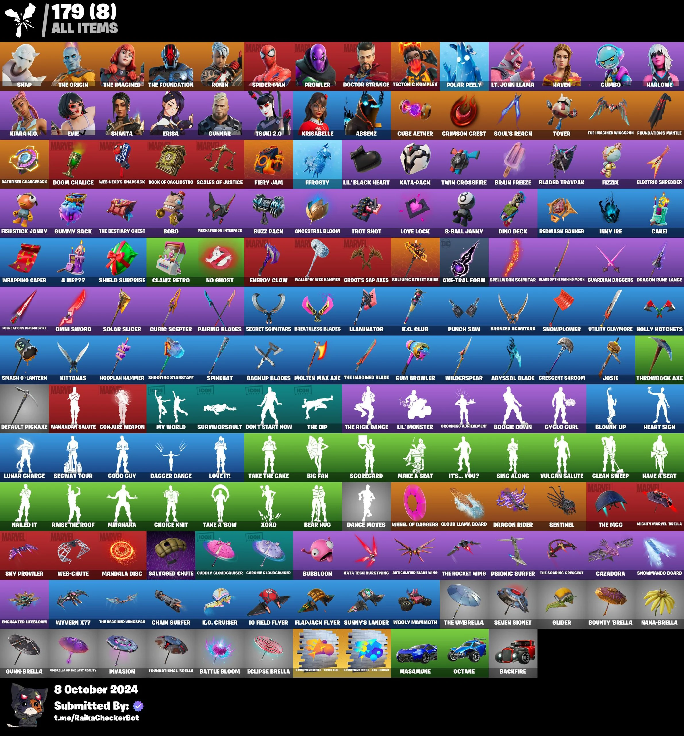 Kaufen Sie PC\PSN\XBOX\SWITCH💎 22 skins 💎 Snap 💎 The Origin 💎 The