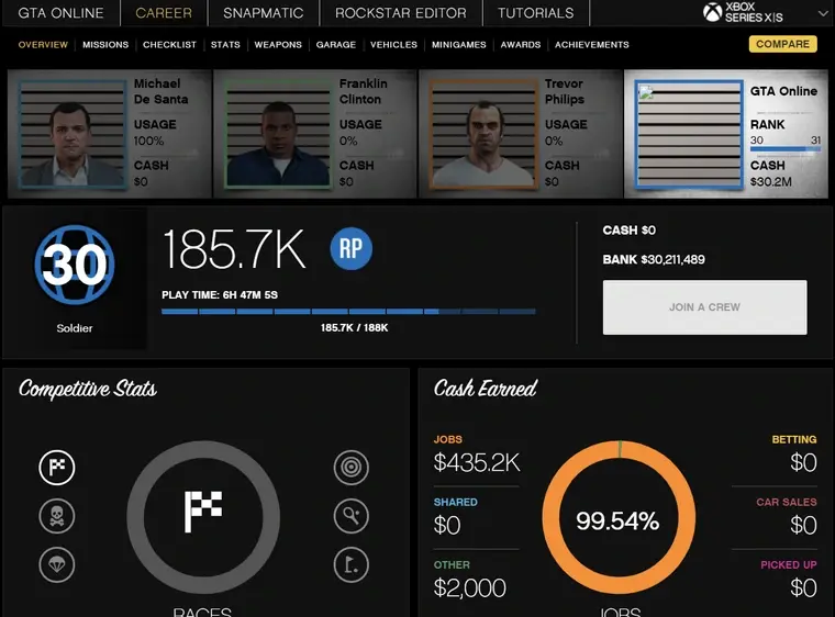 Compra ⚡ [XBOX SERIES] 100 Million cash + Cars RP Rank 30 GTA 5