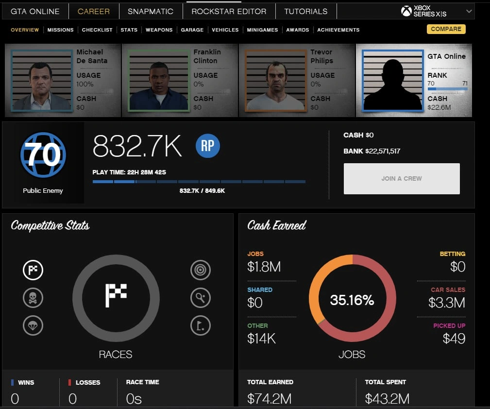 Buy 🚗 [XBOX SERIES] RP Rank 30 246 Million [Cash + Cars] 🎯 GTA 5