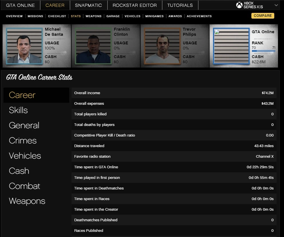 Buy 🚗 [XBOX SERIES] RP Rank 30 246 Million [Cash + Cars] 🎯 GTA 5