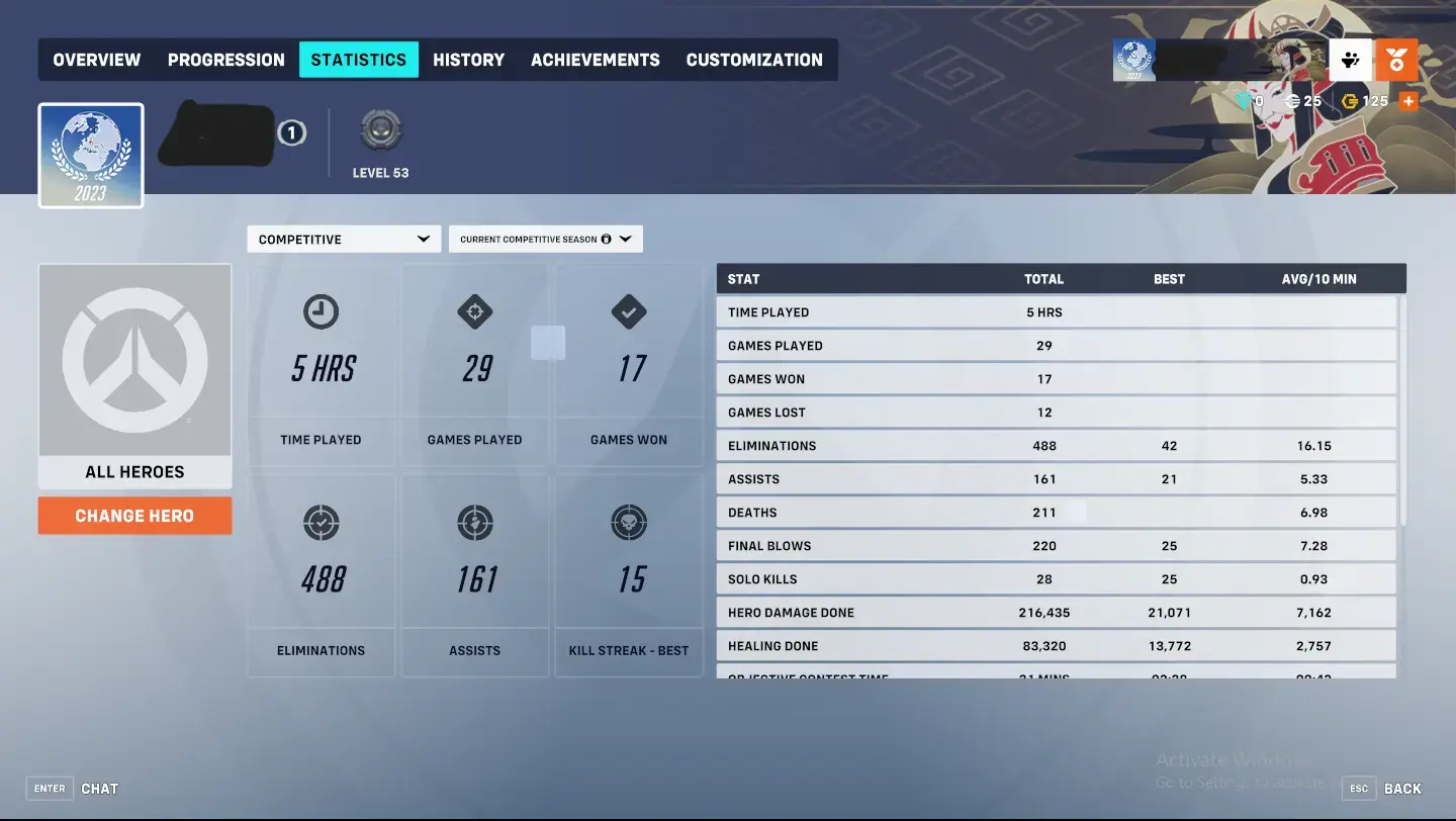 Buy 🤖DOUBLE SILVER RANKED & SINGLE GOLD RANKED 🤖TRIPLE ROLES RANKED 🤖