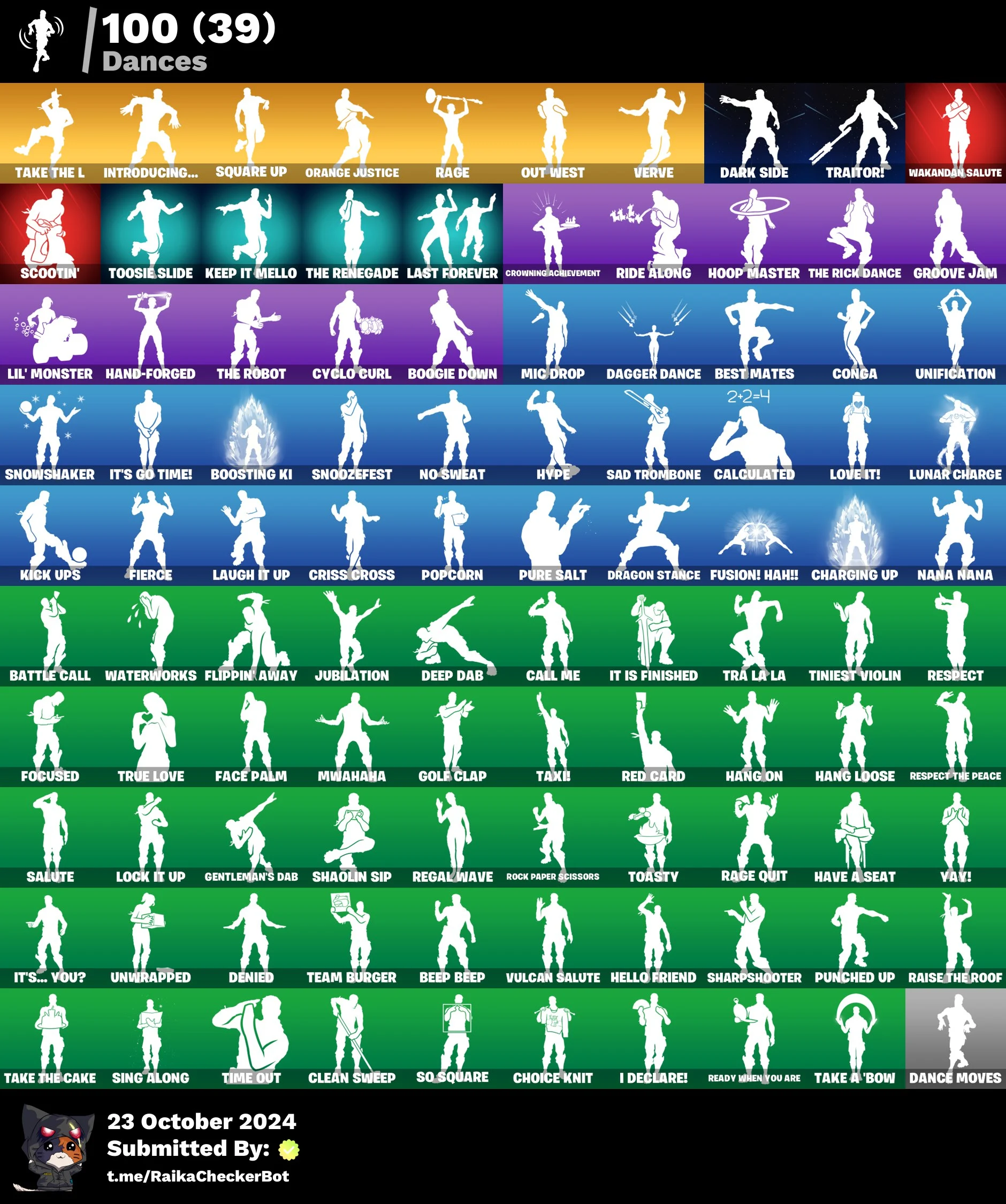 ⭐ Inactive for 4 years | Mail changenable | 93 skins | Arcane Jinx | The Reaper | Elite Agent | Blue Team Leader | Take The L | Omega (stage 5) | Point Patroller | Cloud Striker | Trilogy | Sultura | 2