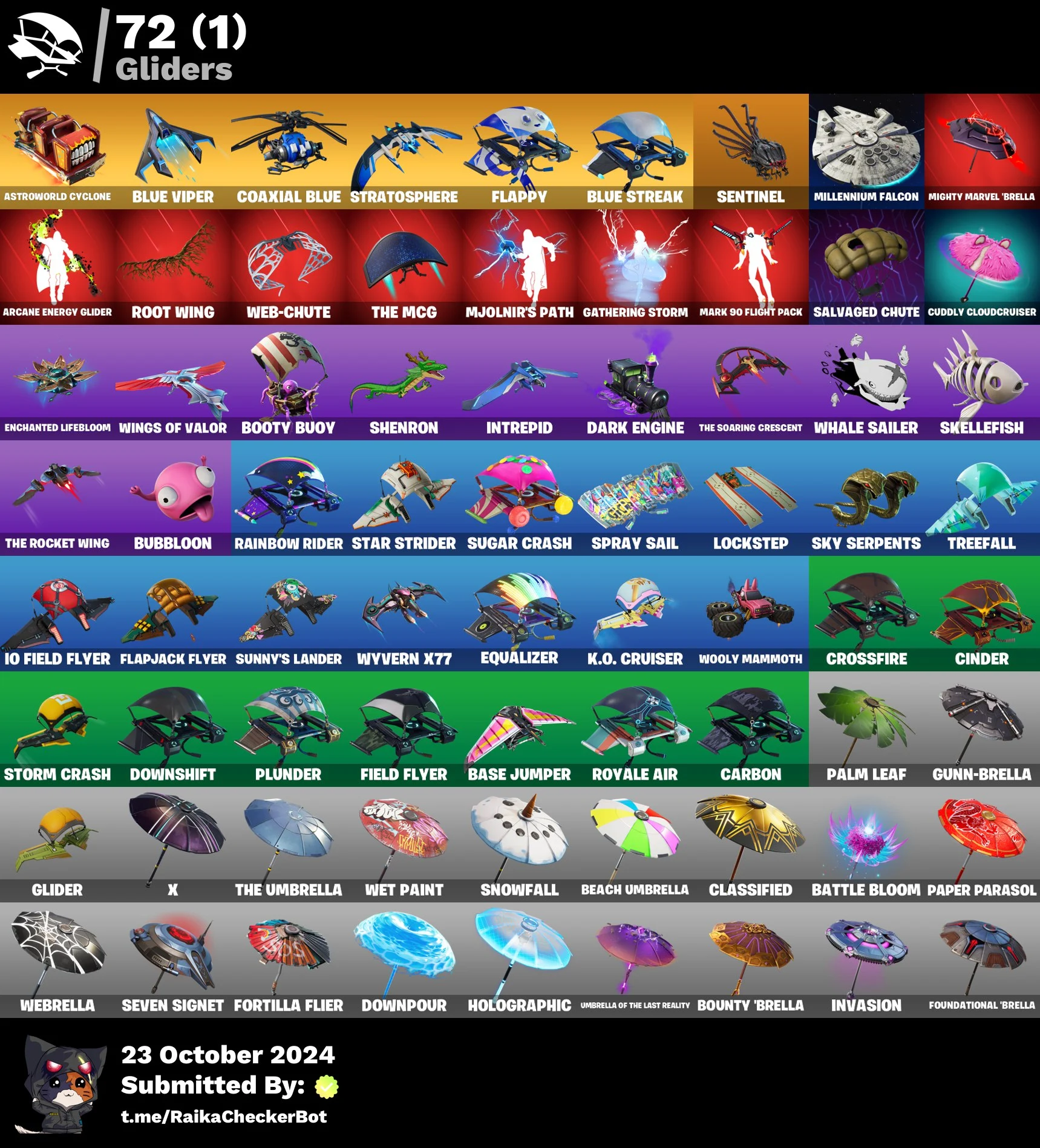 ⭐ Inactive for 4 years | Mail changenable | 93 skins | Arcane Jinx | The Reaper | Elite Agent | Blue Team Leader | Take The L | Omega (stage 5) | Point Patroller | Cloud Striker | Trilogy | Sultura | 3