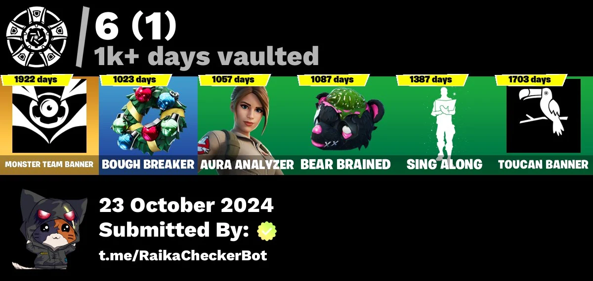 ⭐ Inactive for 4 years | Mail changenable | 93 skins | Arcane Jinx | The Reaper | Elite Agent | Blue Team Leader | Take The L | Omega (stage 5) | Point Patroller | Cloud Striker | Trilogy | Sultura | 7