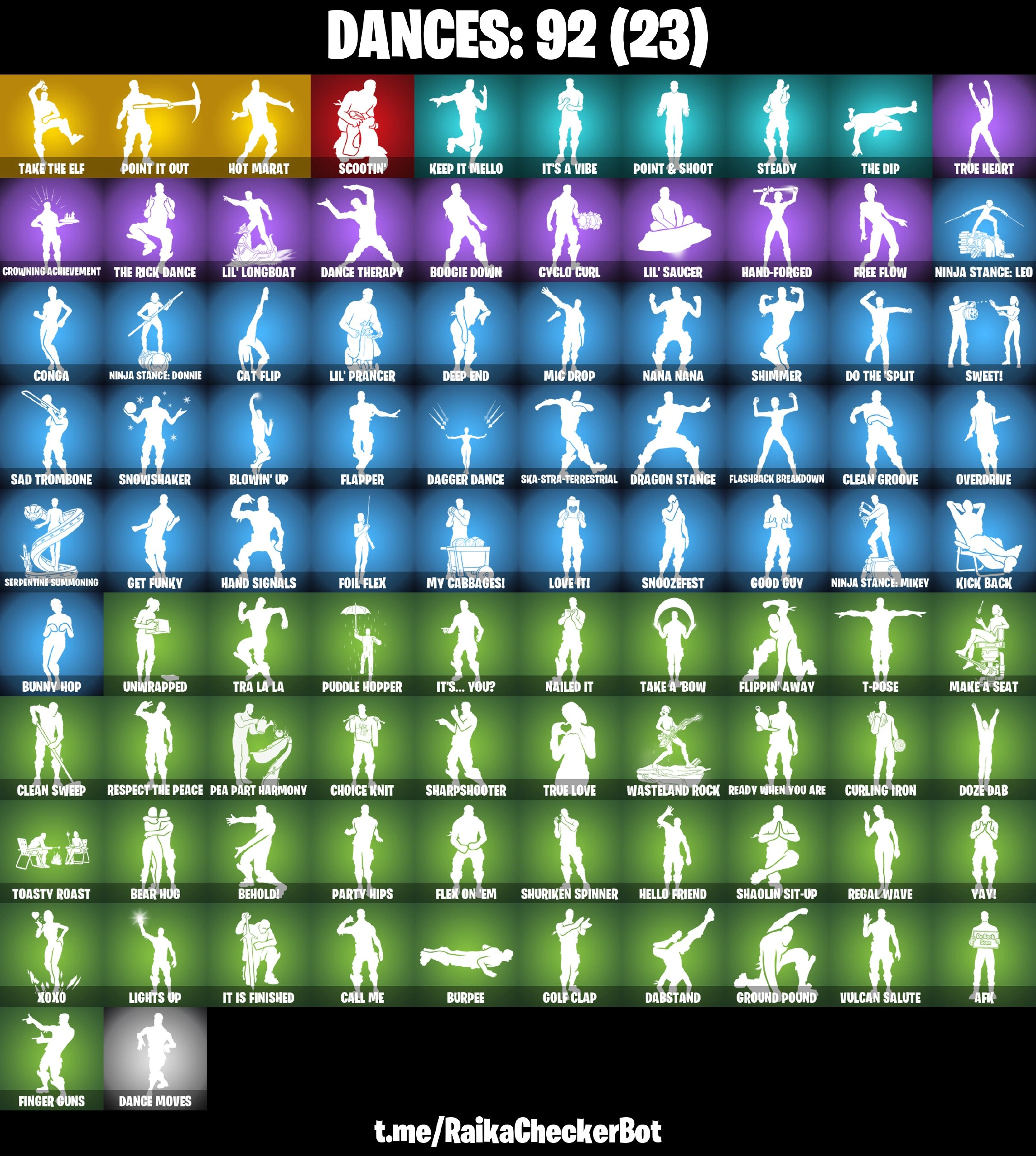 Achetez ⭐[PC/PSN/XBOX/NINTENDO/MOBILE] 79 SKINS MAJOR GLODY