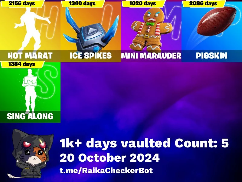 Buy [PC] 78 skins Catalyst Midas Predator The Scientist