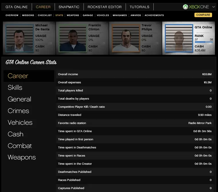 Achetez ⚡ GTA V [XBOX ONE] 💸 200 Million 💵 [Cash + Cars 🚗] RP Rank