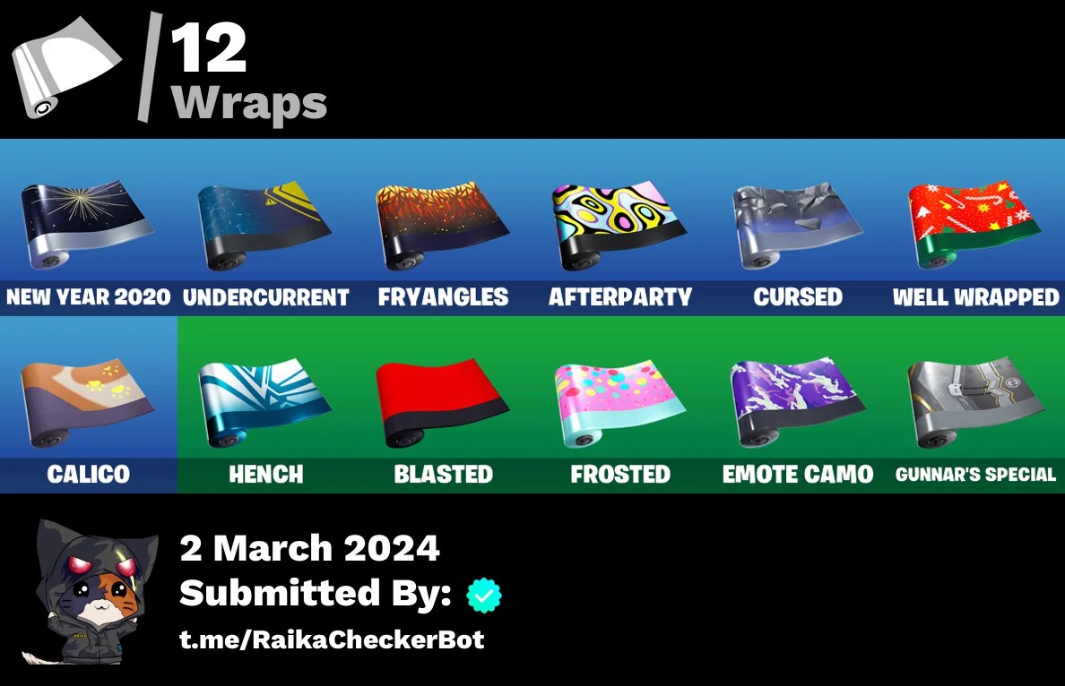 ⭐ Inactive for 4 years | Mail changenable | 32 skins | OG STW | The Reaper | Blue Squire | Royale Knight | Sparkle Specialist | Elite Agent | Drift | Catalyst | Dark Voyager | Valor | 1670 VB 3