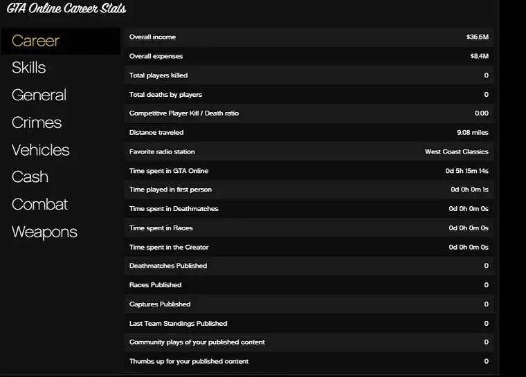 gta 5 playstation деньги