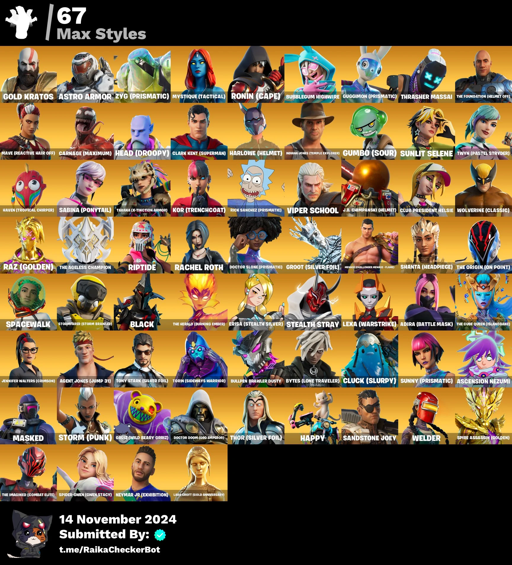 Buy [PC] 123 Skins | Catwoman Zero | Gold Kratos | Raz | Mizuki 