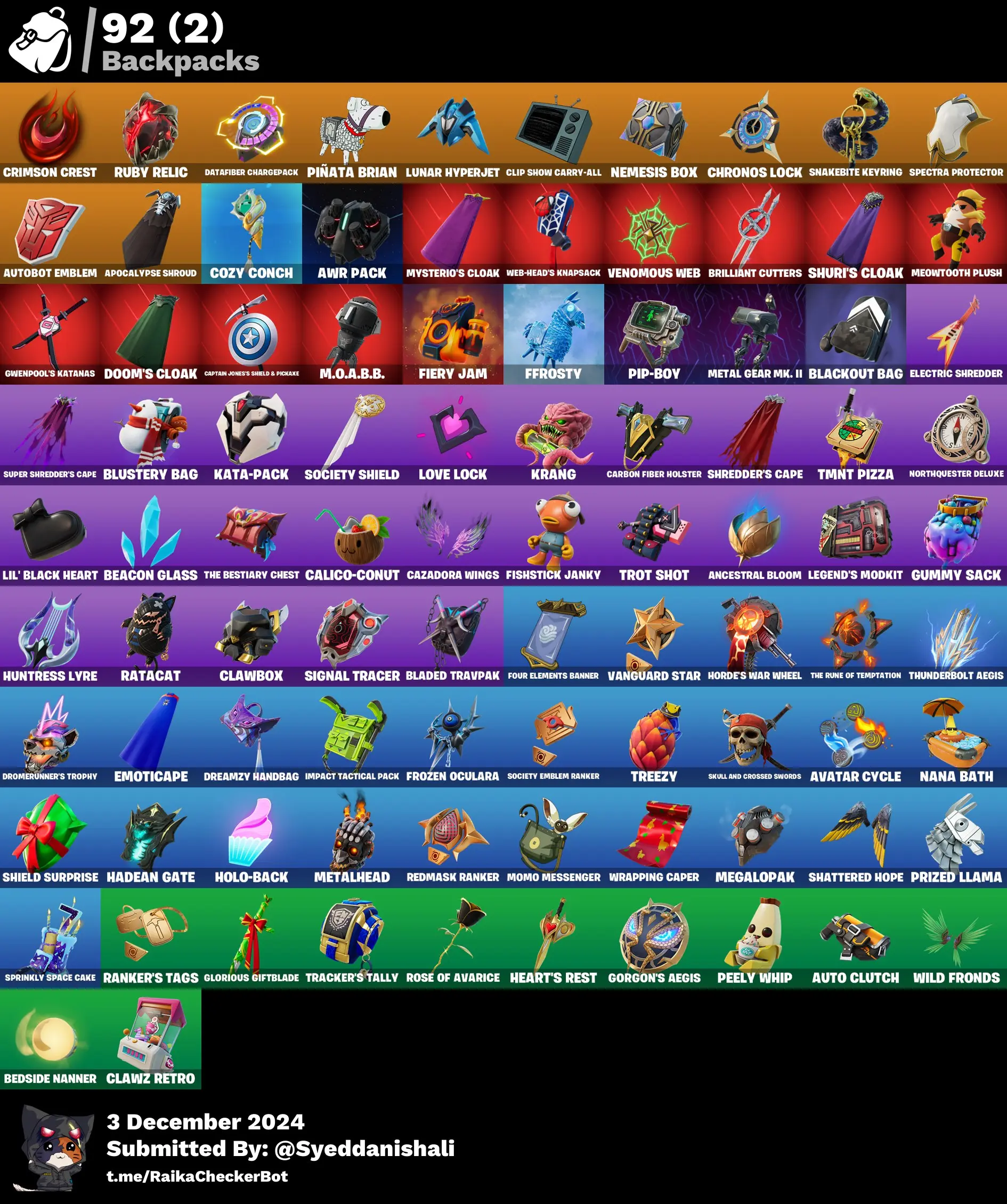 Buy 61 skins | Ronin | Hades | Zeus | Era | Valeria | Inferno