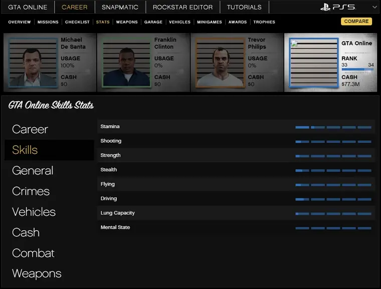 Compra 🪐 [PS5] GTA 5 Modded Account 994M 🚀 + 🚙 Cars RP 30 🎯 Fast Delivery 24/7 Customer